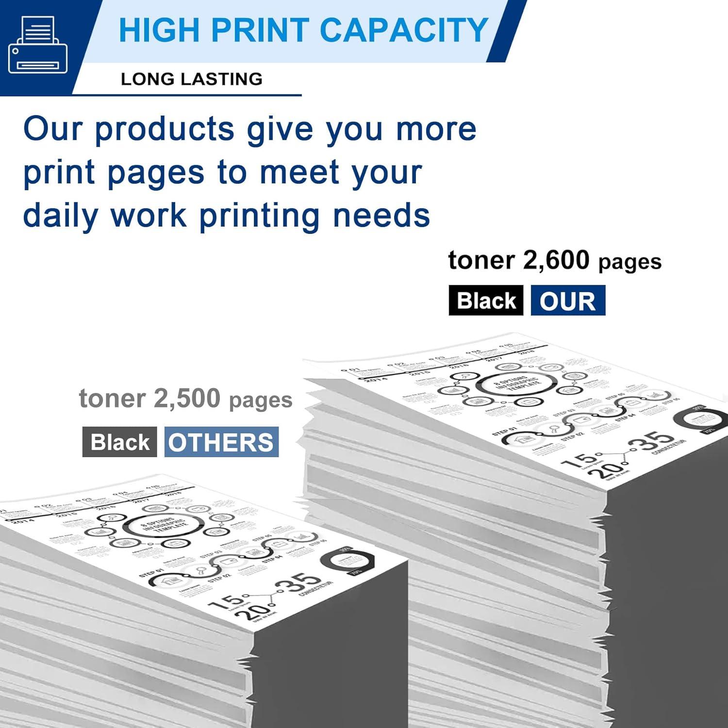 Cartucho de Tóner Negro TN350 Compatible Brother - 2600 Páginas