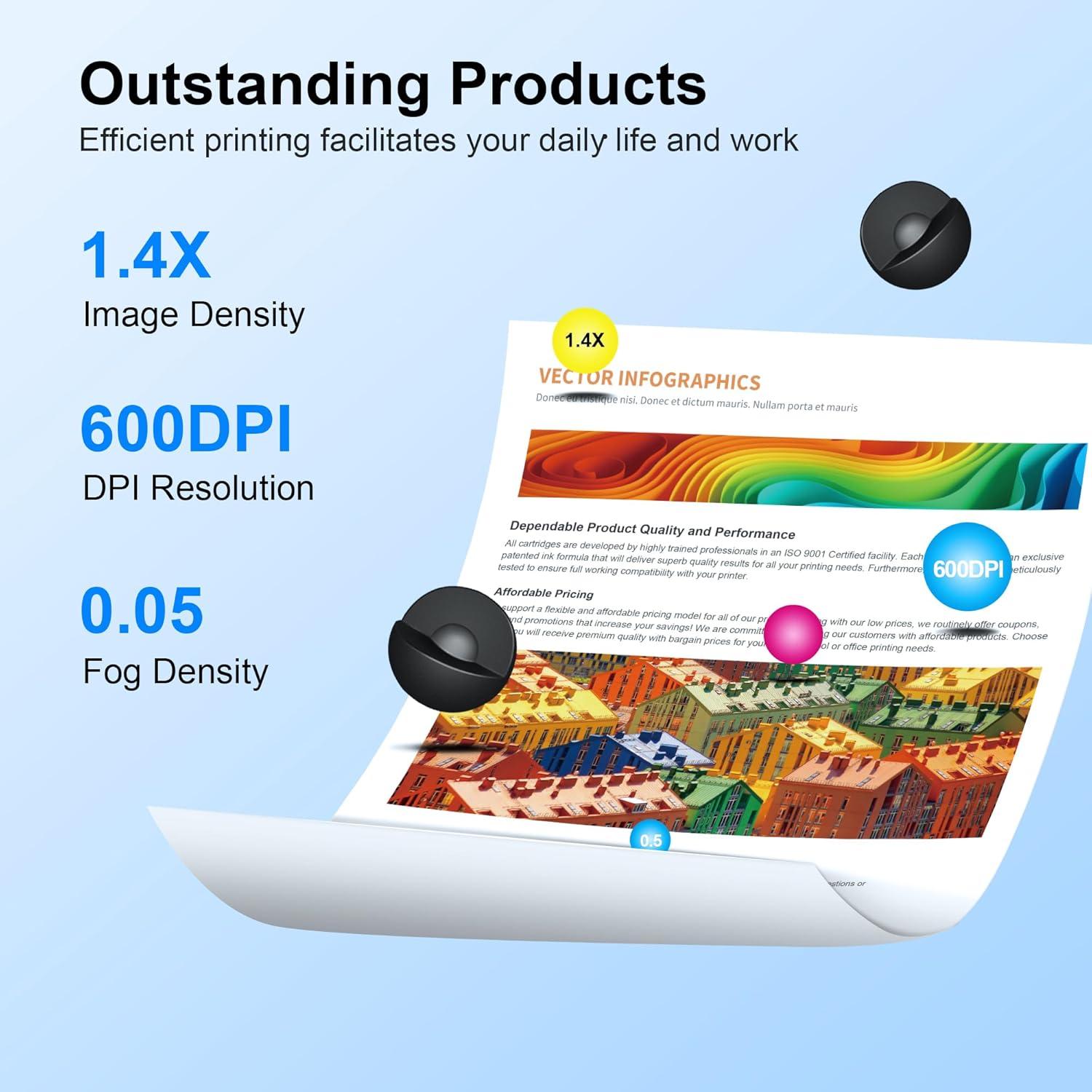 Unidad de tambor Caclemo DR223CL para Brother - 4 colores