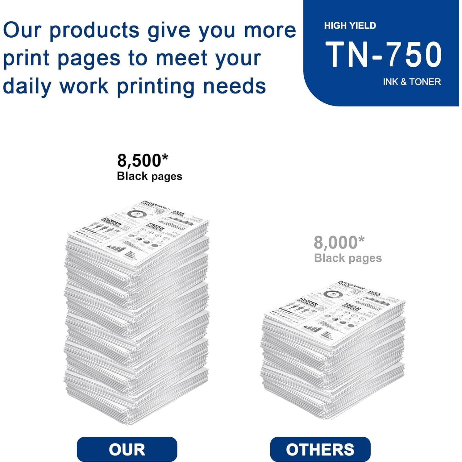 Cartucho de Tóner Negro TN750 Alto Rendimiento Brother