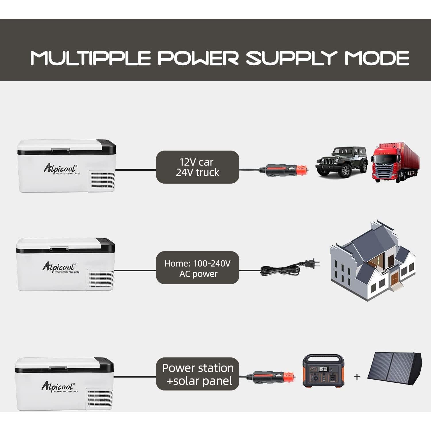 Congelador Portátil Alpicool K18 - 18 Litros, 12V/24V DC
