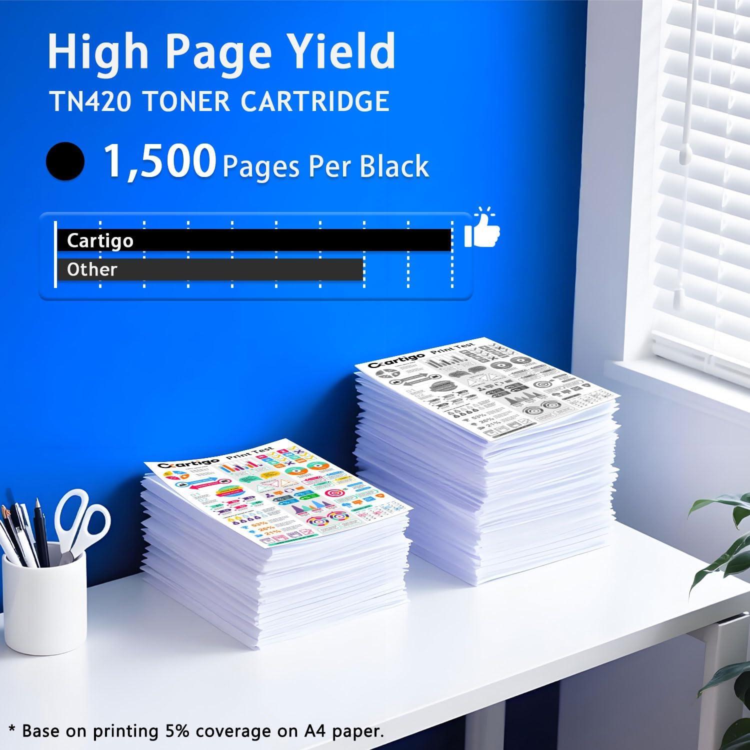 Cartucho de Tóner Negro Cartigo TN420 Paquete de 2