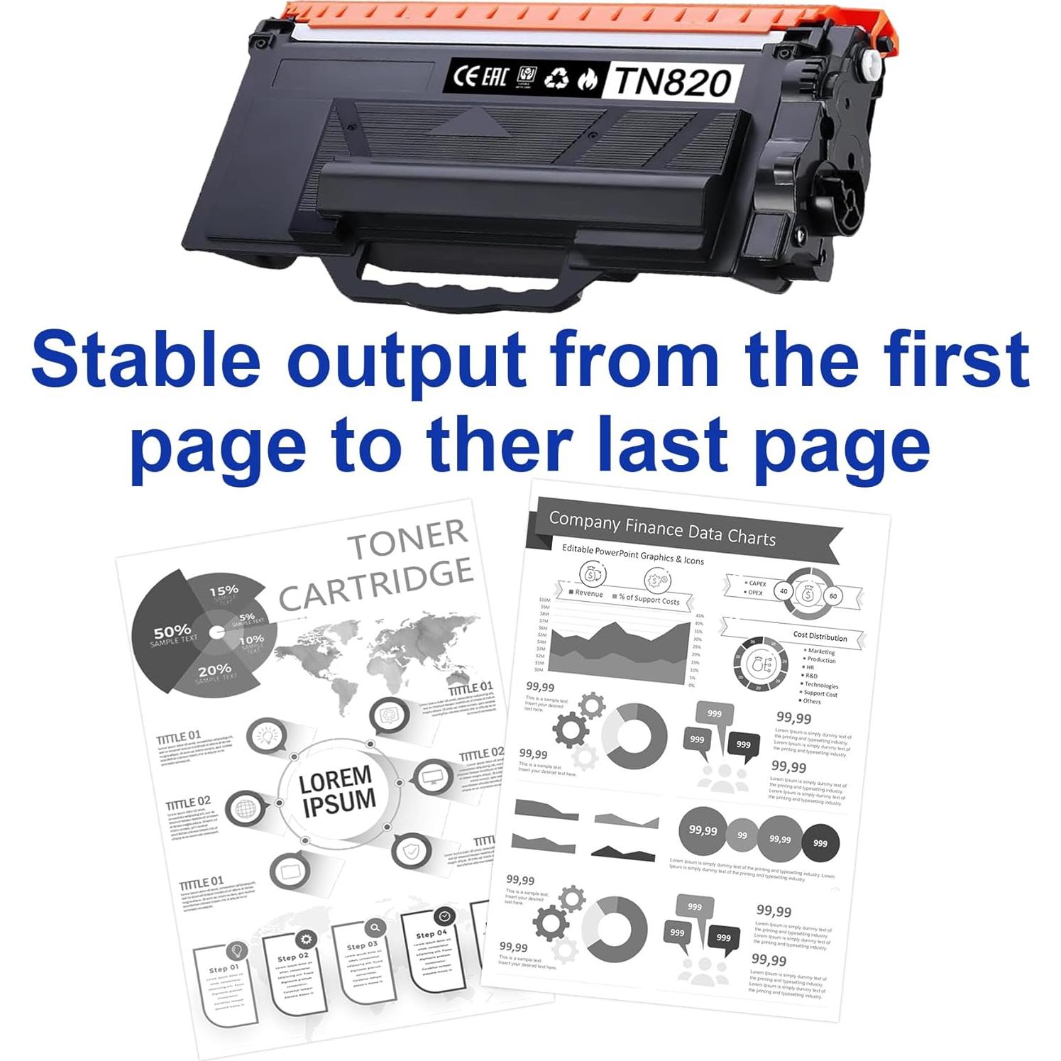 Cartucho de Tóner Negro TN820 Janizaink - Paquete de 2