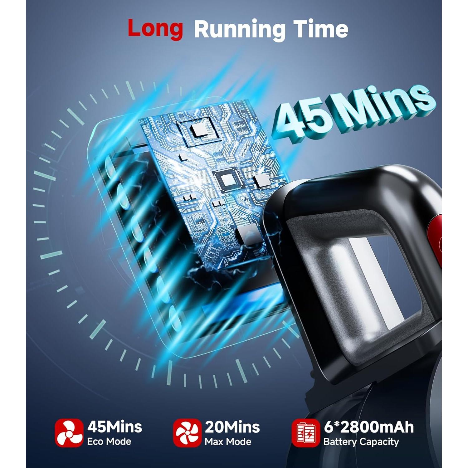 Aspiradora Inalámbrica CHOSBE S10 500W 1.5L 40Kpa Rojo