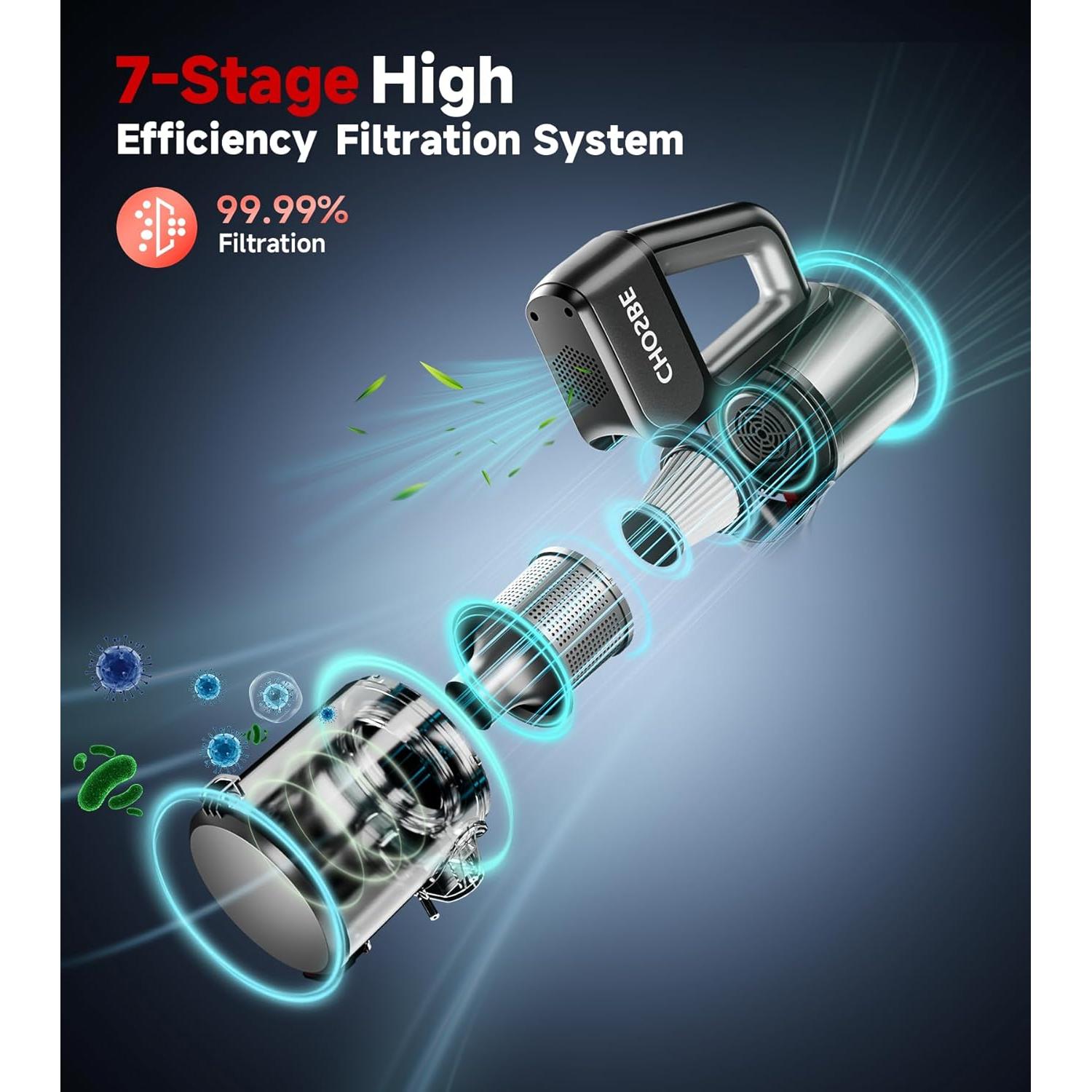 Aspiradora Inalámbrica CHOSBE S10 500W 1.5L 40Kpa Rojo