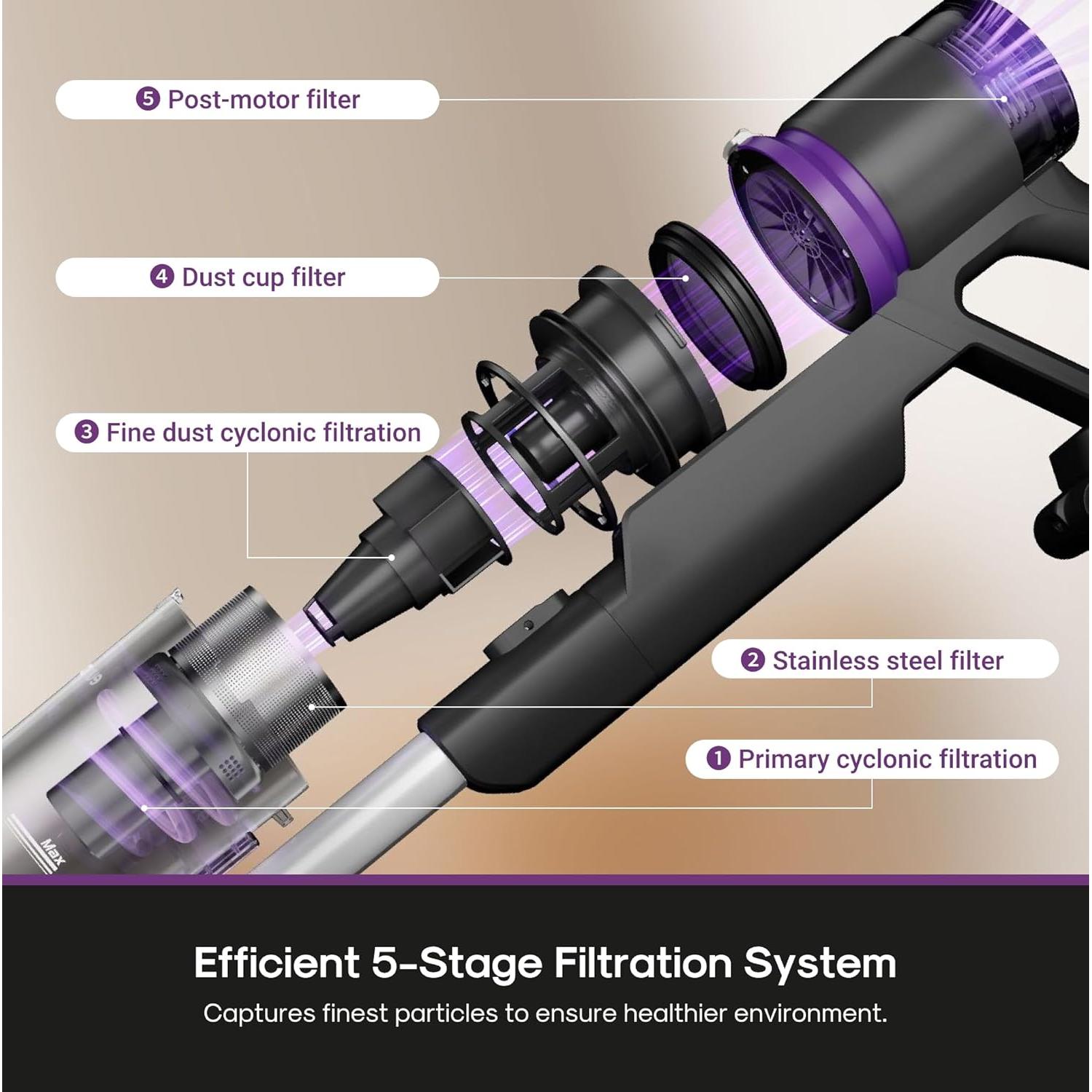 Aspiradora Inalámbrica Eureka ReactiClean 410, 50 min, 2.5 kg
