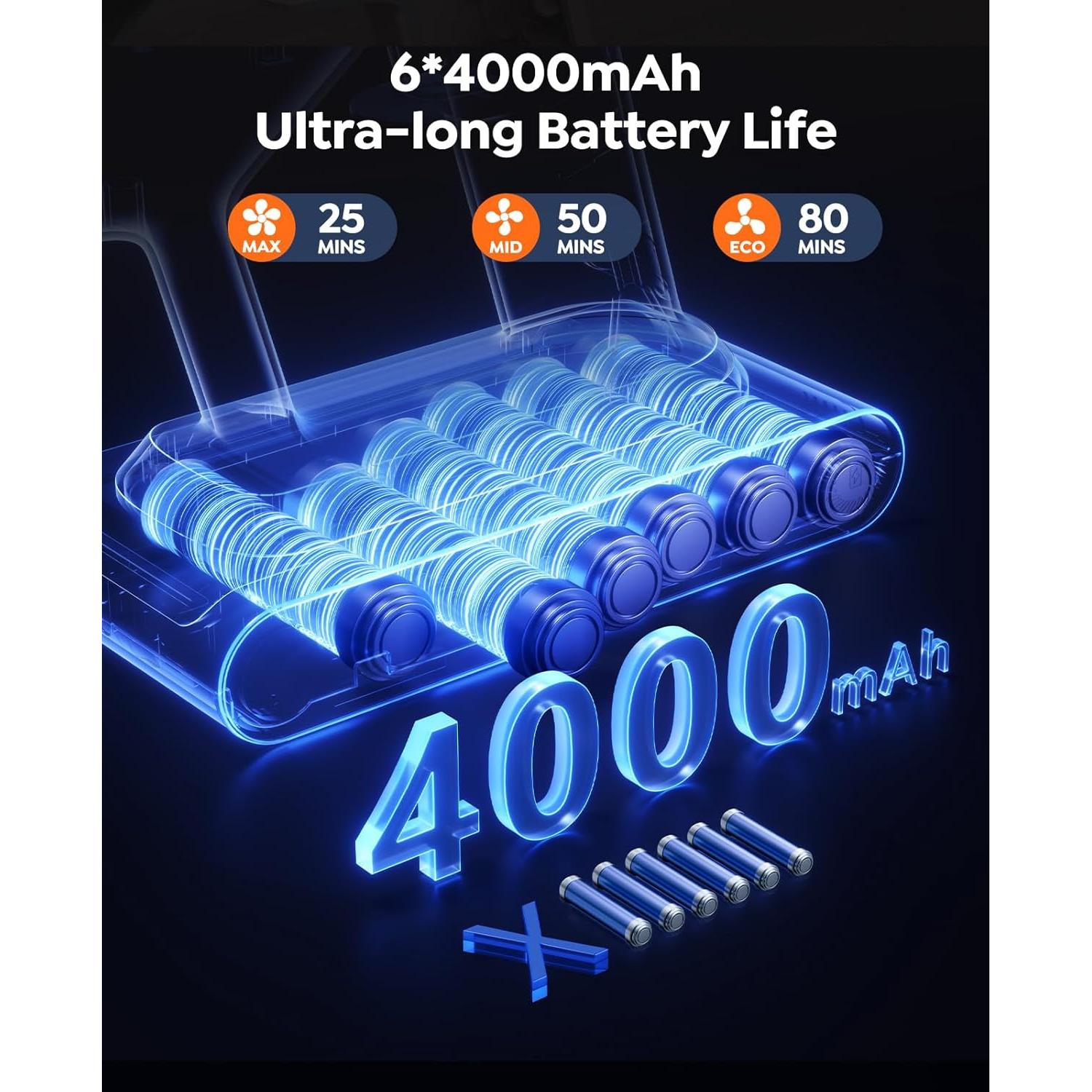 Aspiradora Inalámbrica Honiture Clean P7 Pro 80 Min 50kpa