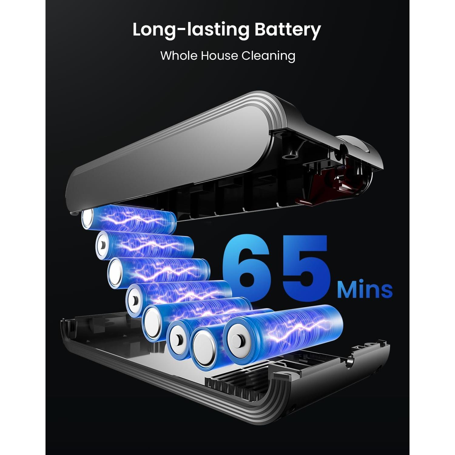 Aspiradora Inalámbrica Avalsor Cyber G9 580W 65Min HEPA