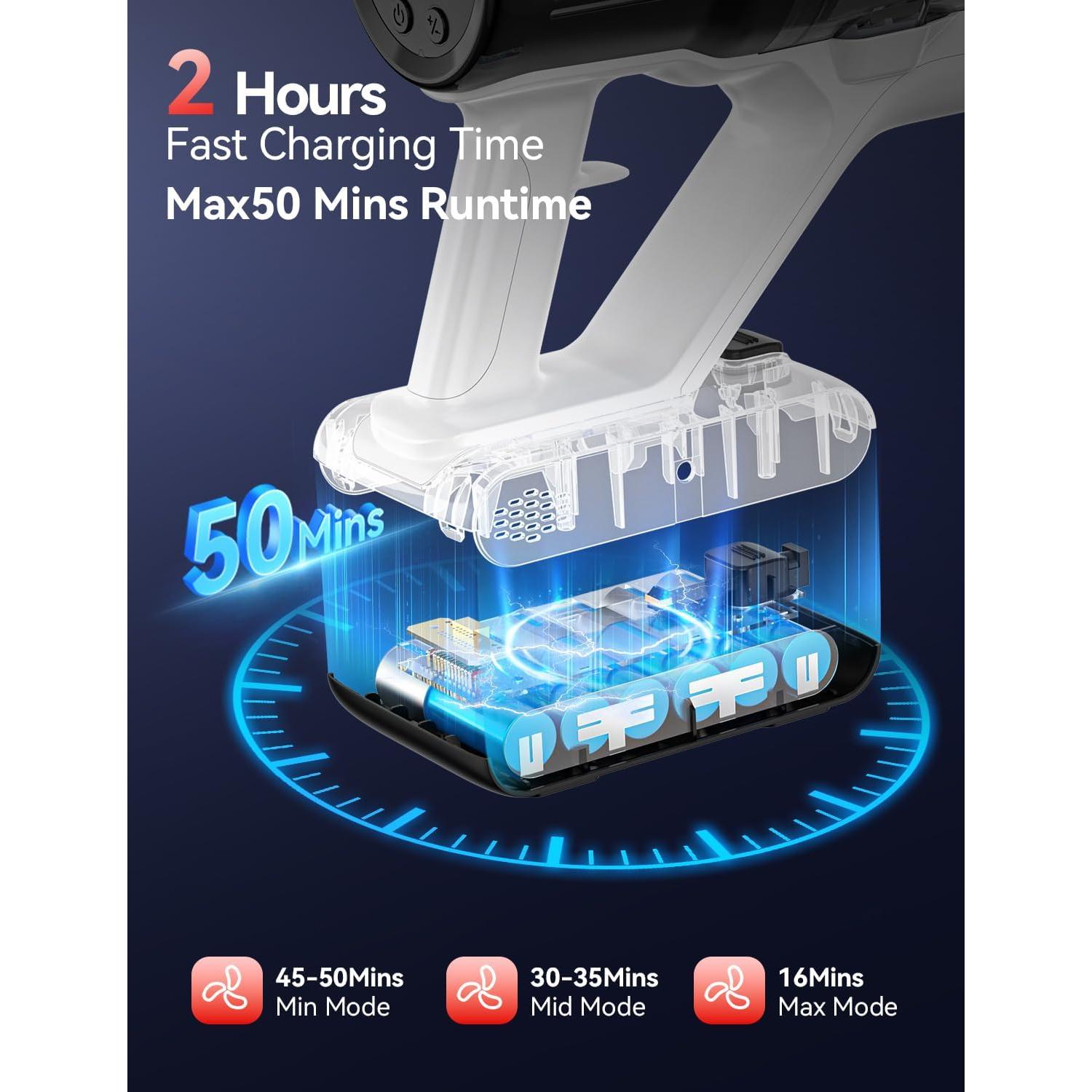 Aspiradora Inalámbrica Neobot V10 380W Auto-Standing 50min