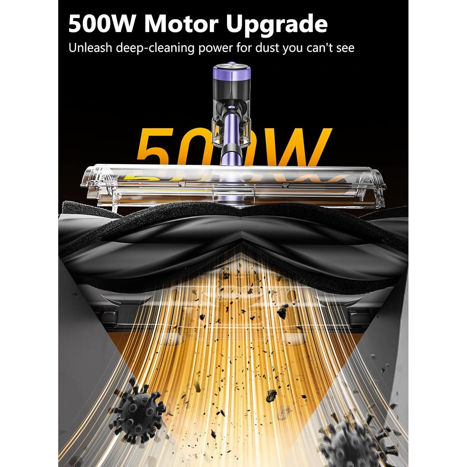 Aspiradora Inalámbrica OIRFND H28 500W 55 Minutos con Filtro HEPA