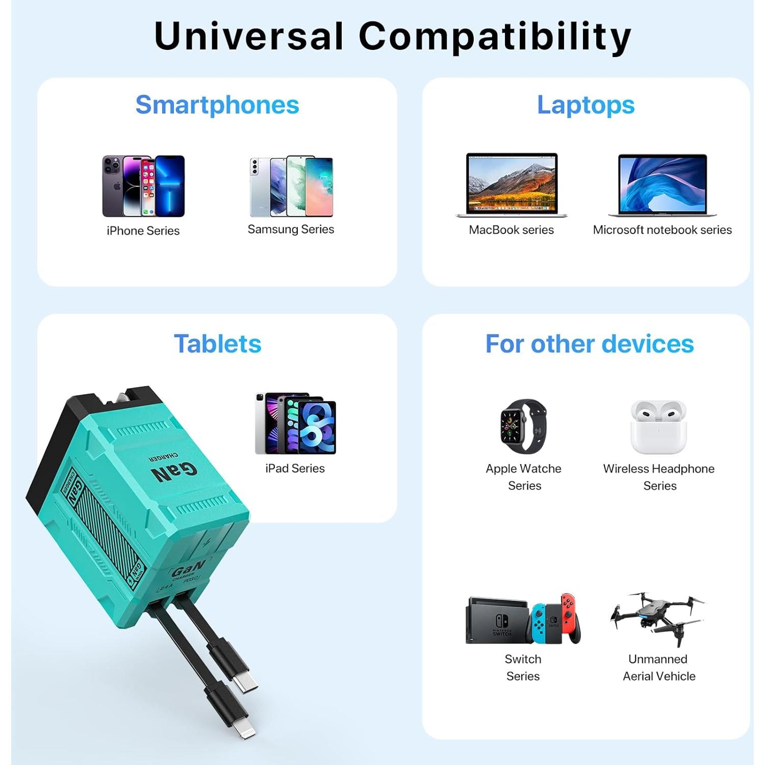 Cargador de Pared Retráctil 2 en 1 45W USB-C iOS Azul