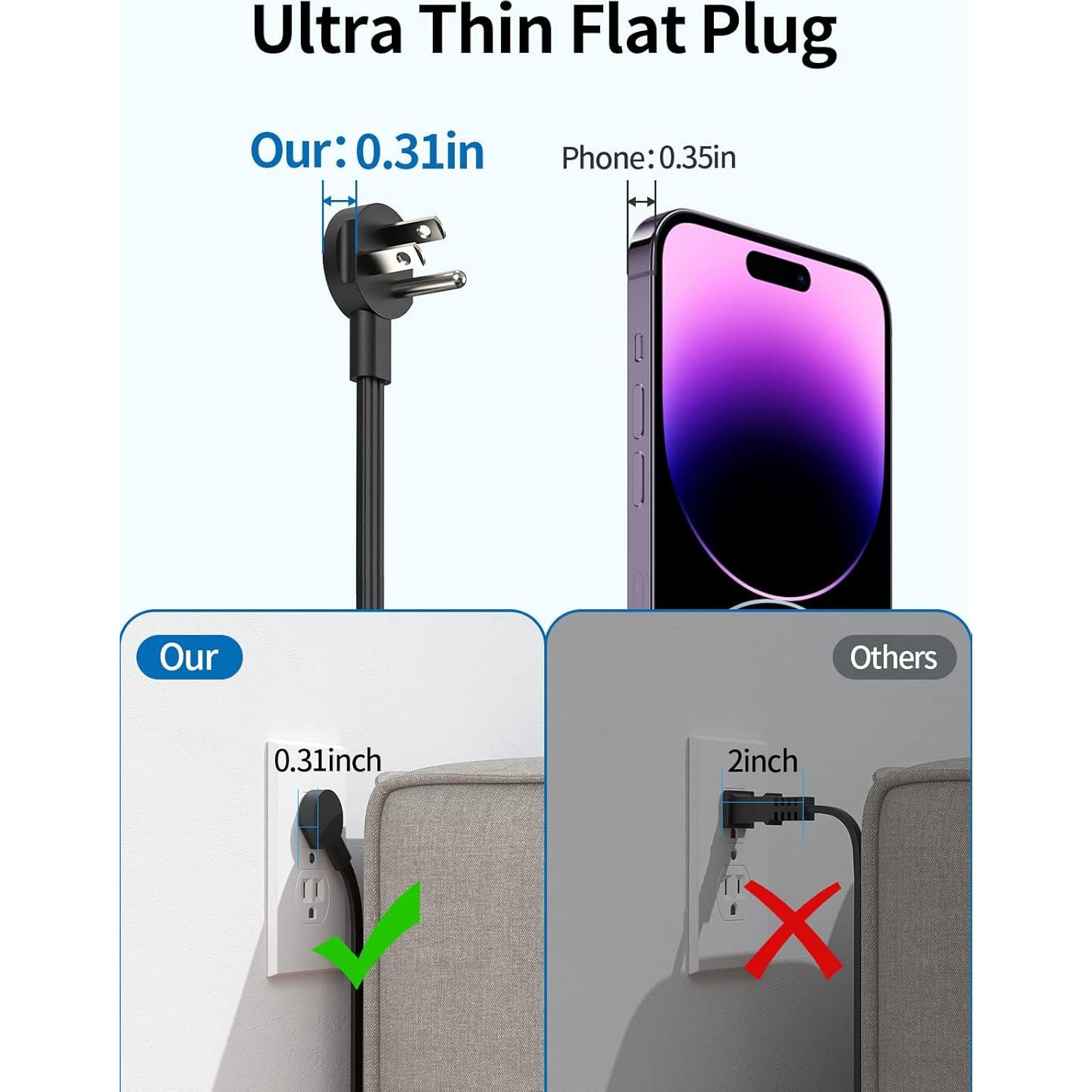 Regleta de Viaje NTONPOWER 3 Puertos USB 0.91m Aprobada Cruceros
