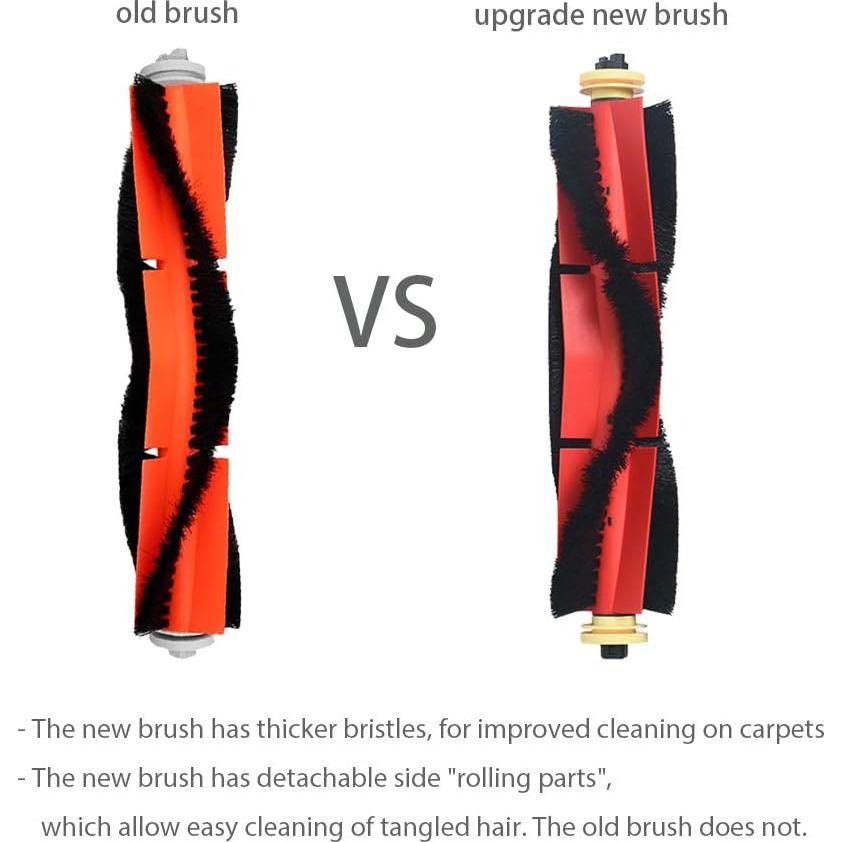 Paquete de 2 Cepillos de Reemplazo Roborock S6 MaxV, S6, E4