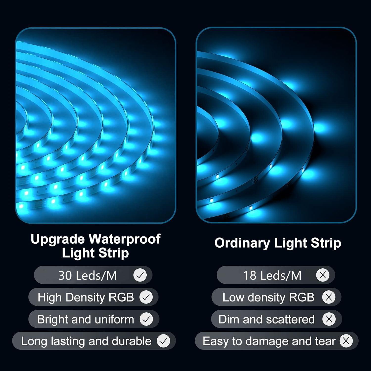 Luces de tira LED Vbakor 10m RGB impermeables para barco