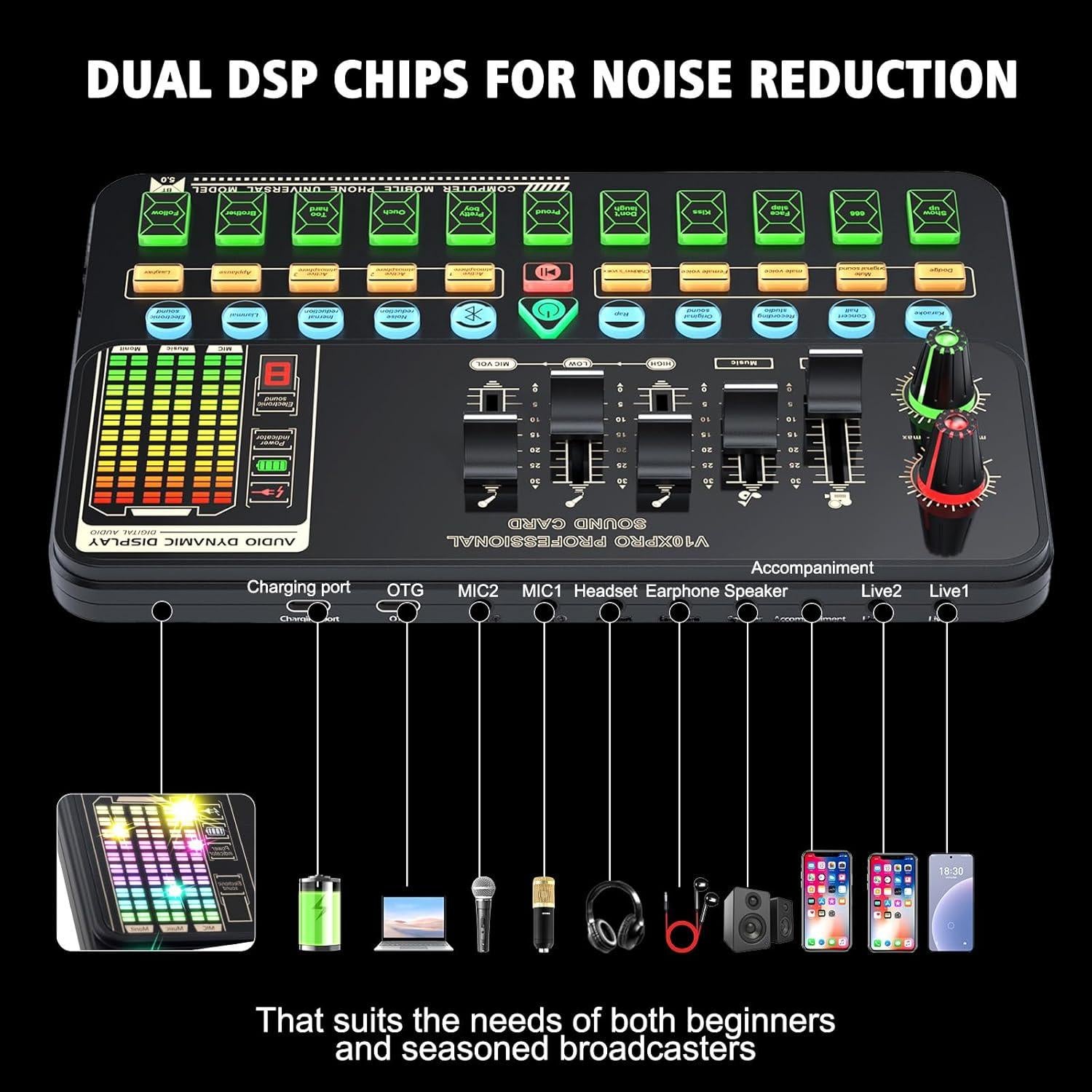 Paquete de Podcast Profesional ALSO GO BM-800 con Mezclador V10XPRO