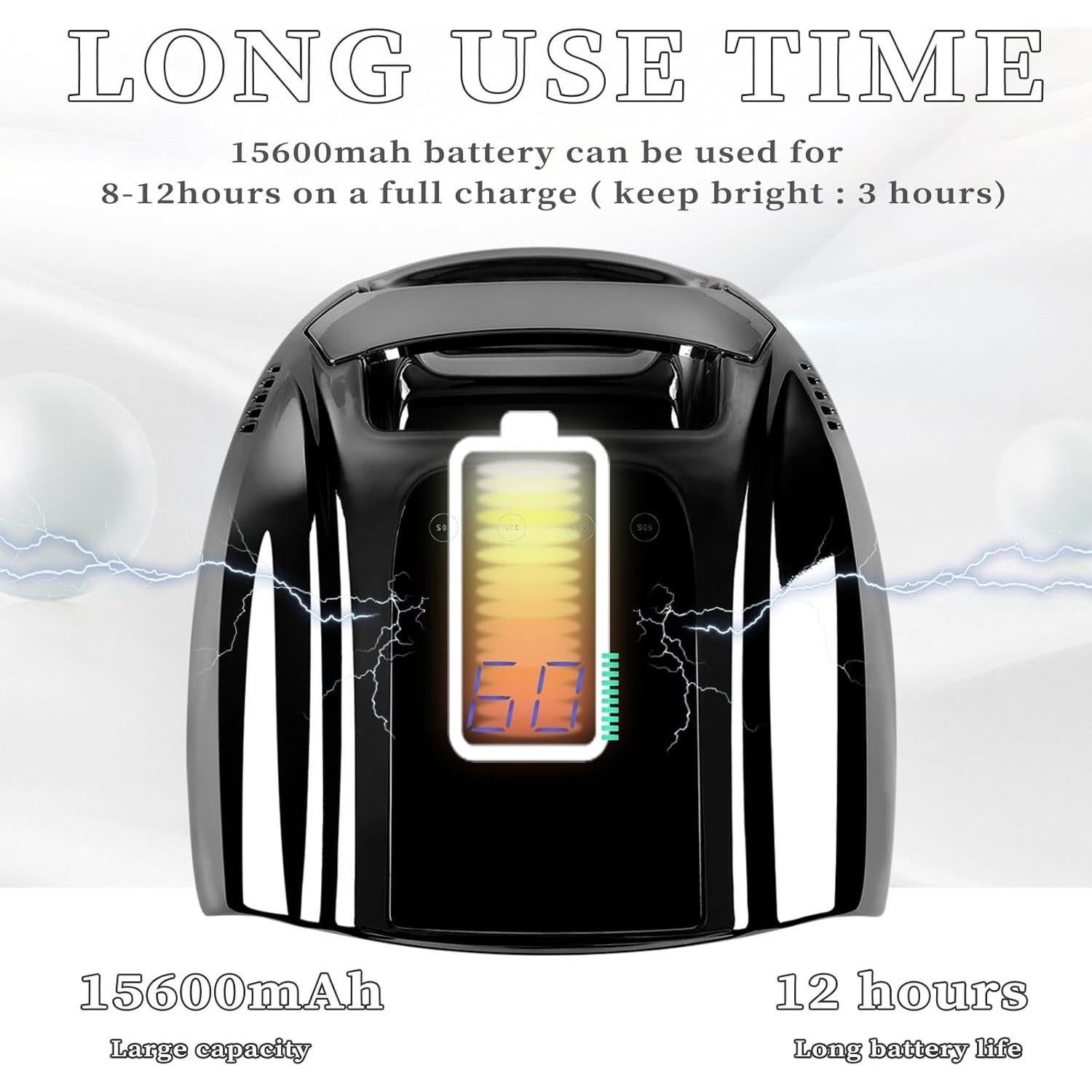 Lámpara UV recargable BOMOQING 96W con pantalla LCD y sensor