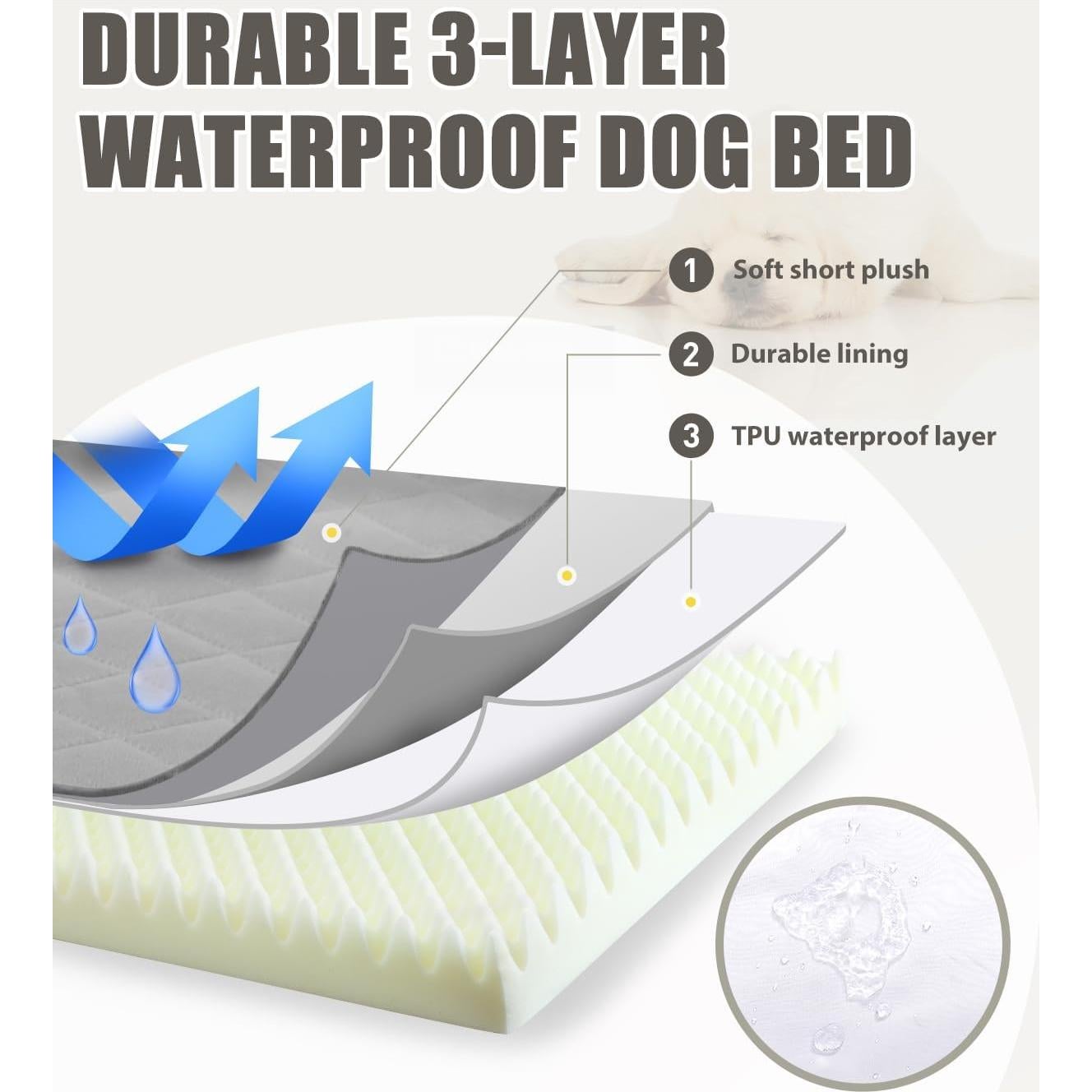 Cama ortopédica para perros NUPIDA 58x43 cm impermeable gris