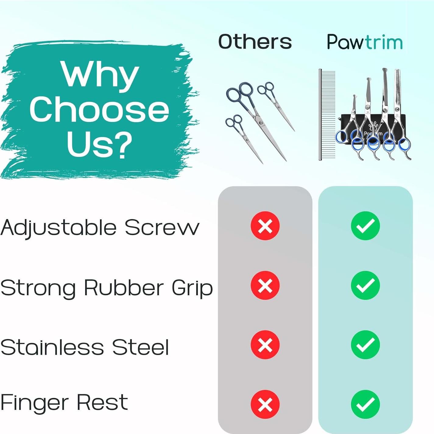 Kit de Aseo Profesional Pawtrim 6 en 1 para Mascotas