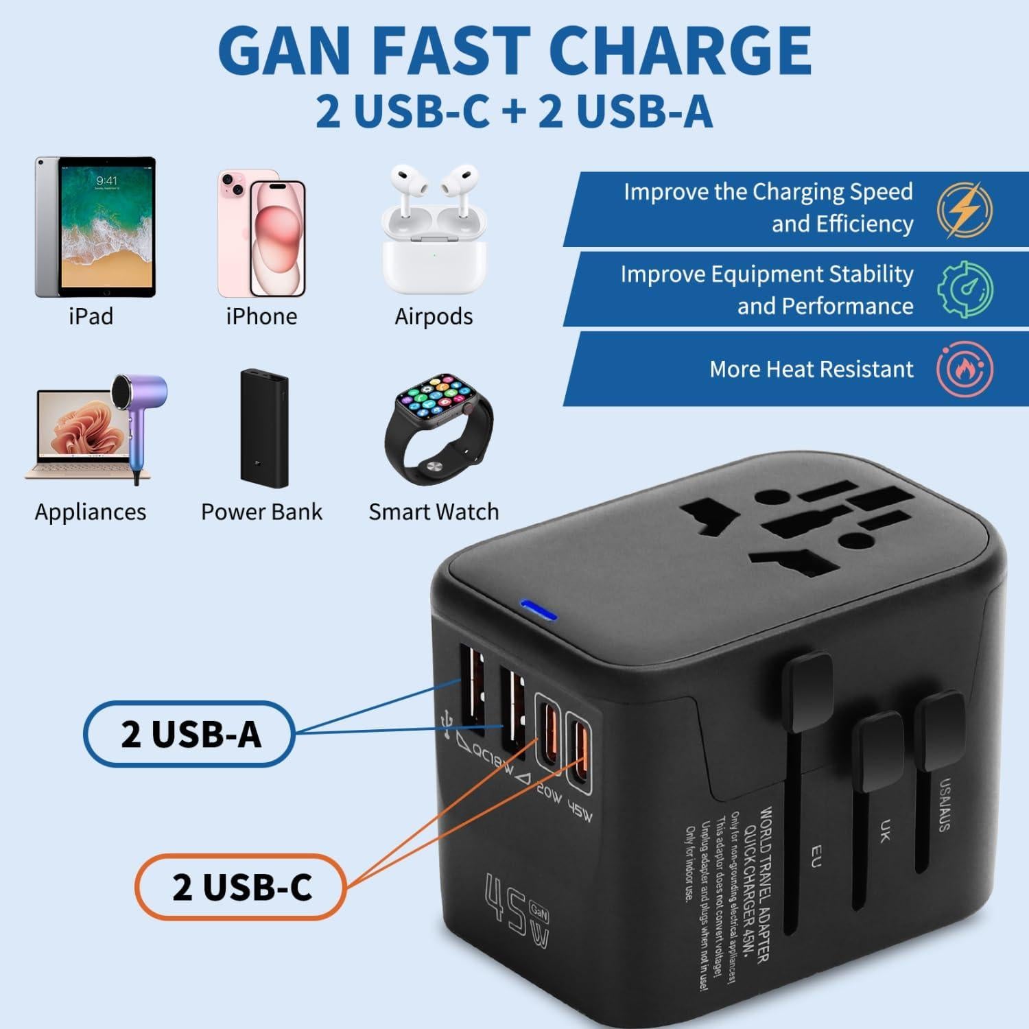 Adaptador de Viaje Universal Aigostar 5-en-1 45W Carga Rápida