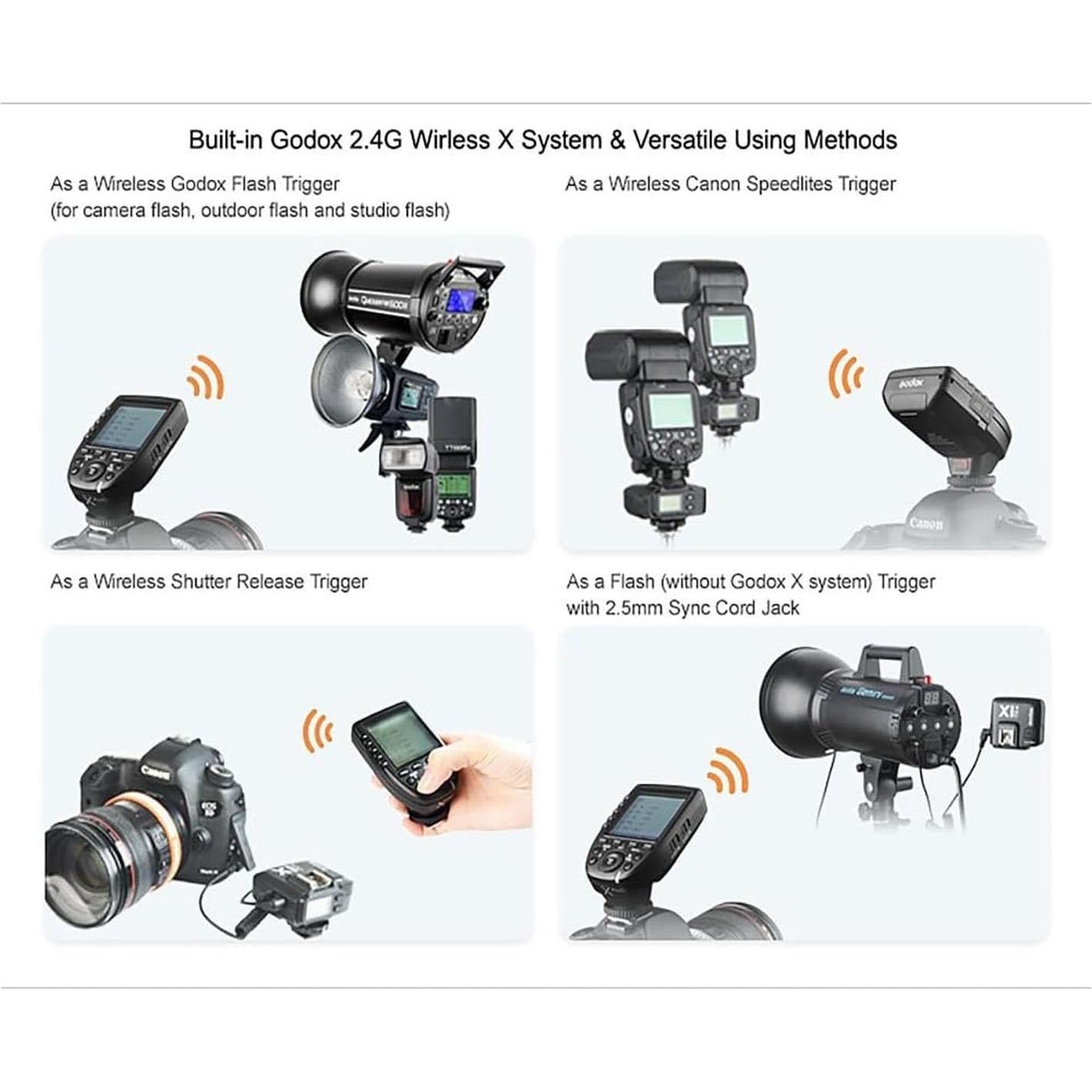 Godox XproC Xpro-C TTL Wireless Flash Trigger for Canon, 1/8000s HSS TTL-Convert-Manual Function Large Screen Slanted Design 5 Dedicated Group Buttons 11 Customizable Functions (XProC for Canon)