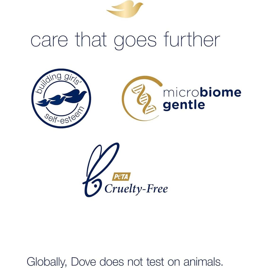 Jabón Corporal Espumoso Dove Hidratación Profunda 4x399.5ml