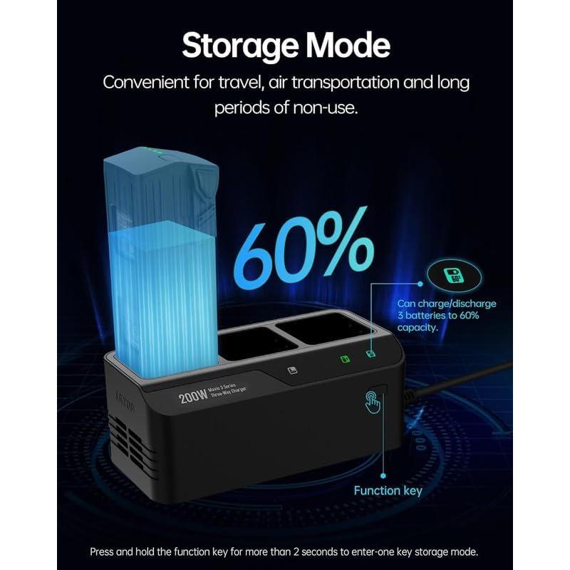 Hub de Carga 200W LKTOP para DJI Mavic 3 - Carga Rápida 1hr