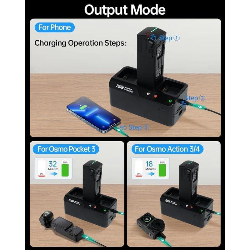 Hub de Carga 200W LKTOP para DJI Mavic 3 - Carga Rápida 1hr