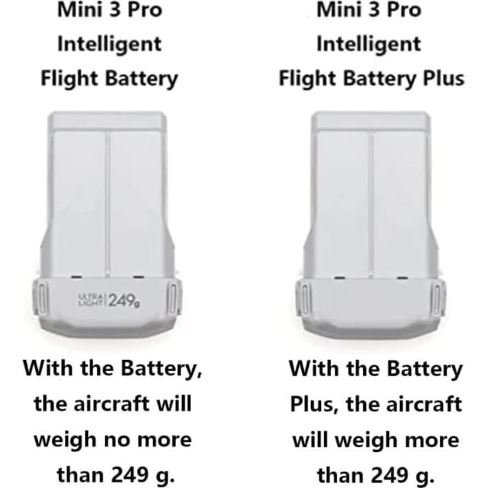Batería de Vuelo Inteligente DOOIOO para DJI Mini 3 Pro 3850 mAh