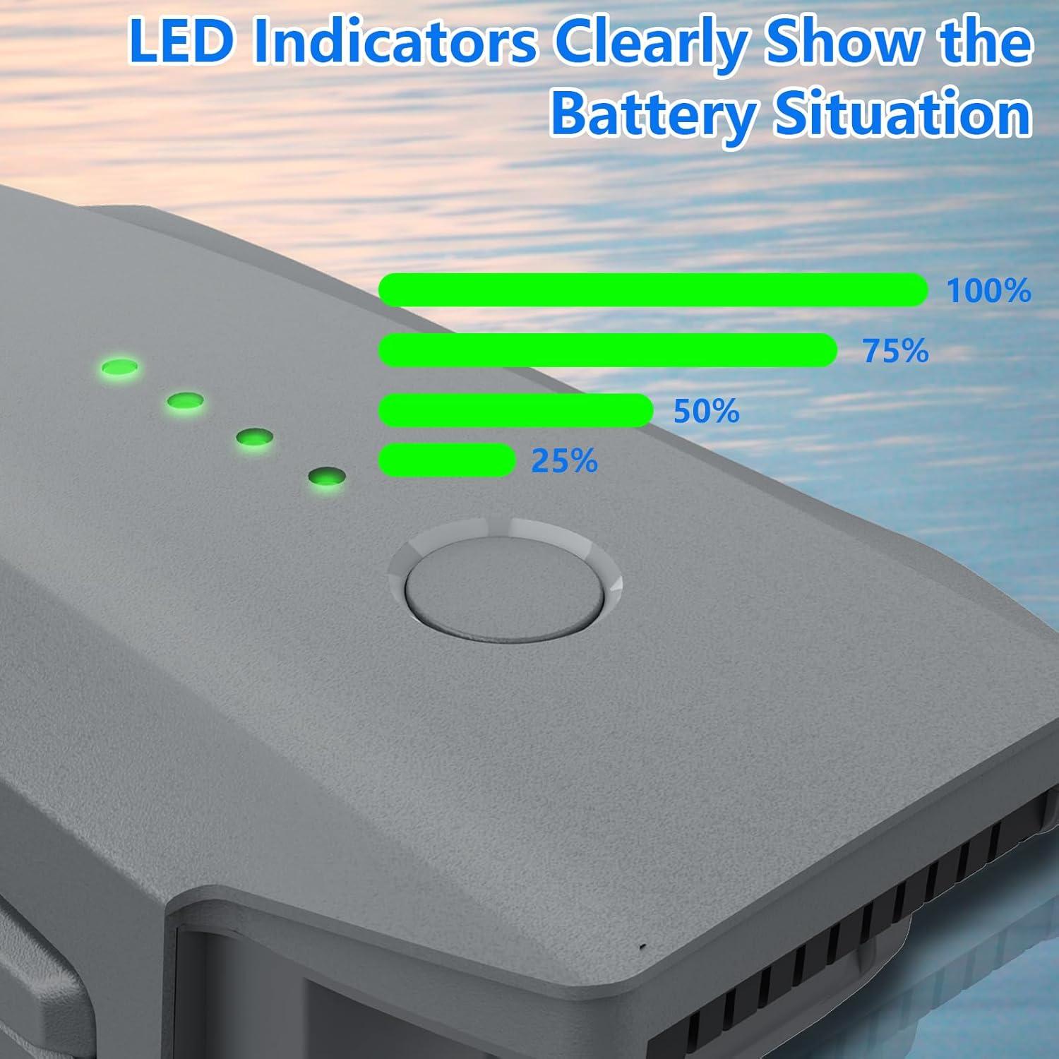 Batería de Vuelo Inteligente DJI Mavic Pro 2 Pack 11.4V 3830mAh