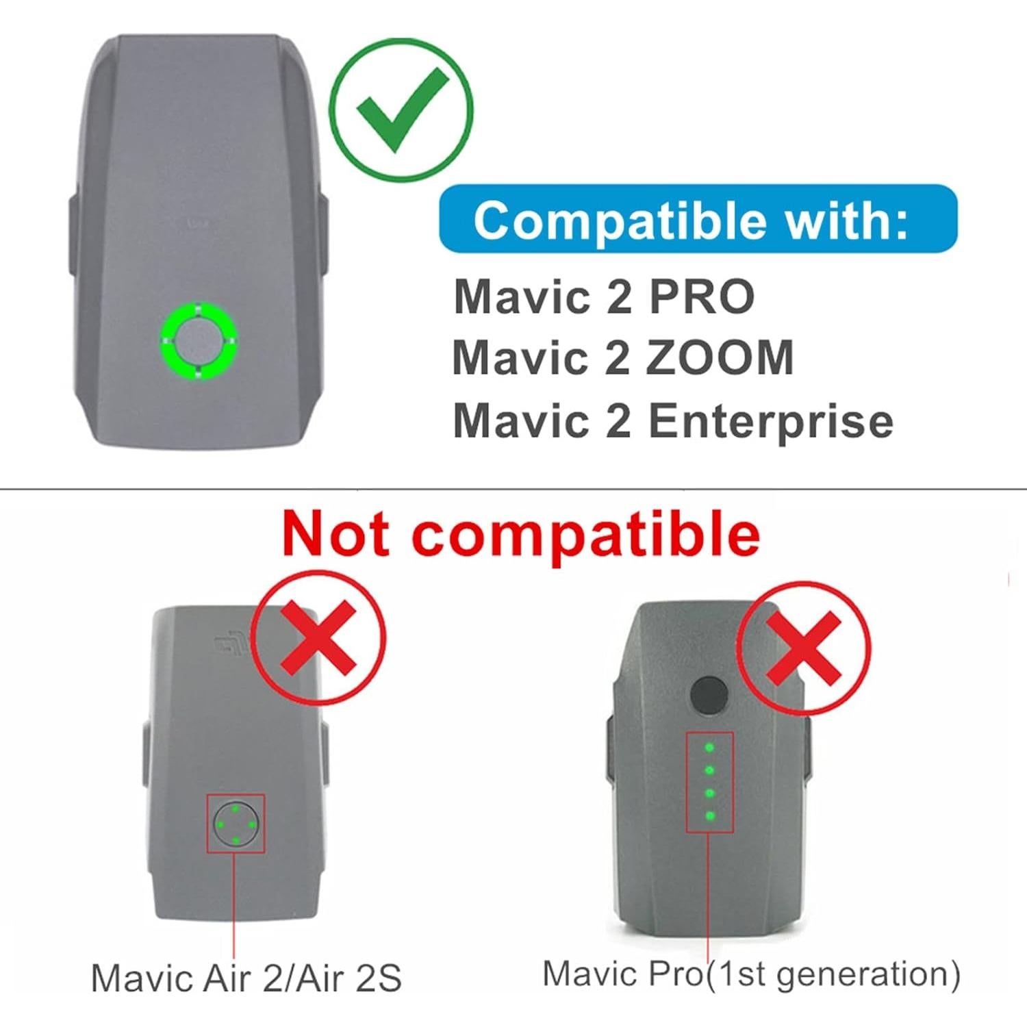 Cargador 5 en 1 Hanatora para Baterías DJI Mavic 2 Pro/Zoom