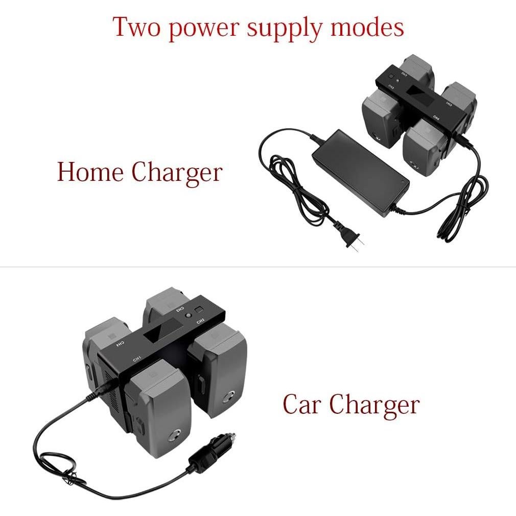 Cargador 5 en 1 Hanatora para Baterías DJI Mavic 2 Pro/Zoom