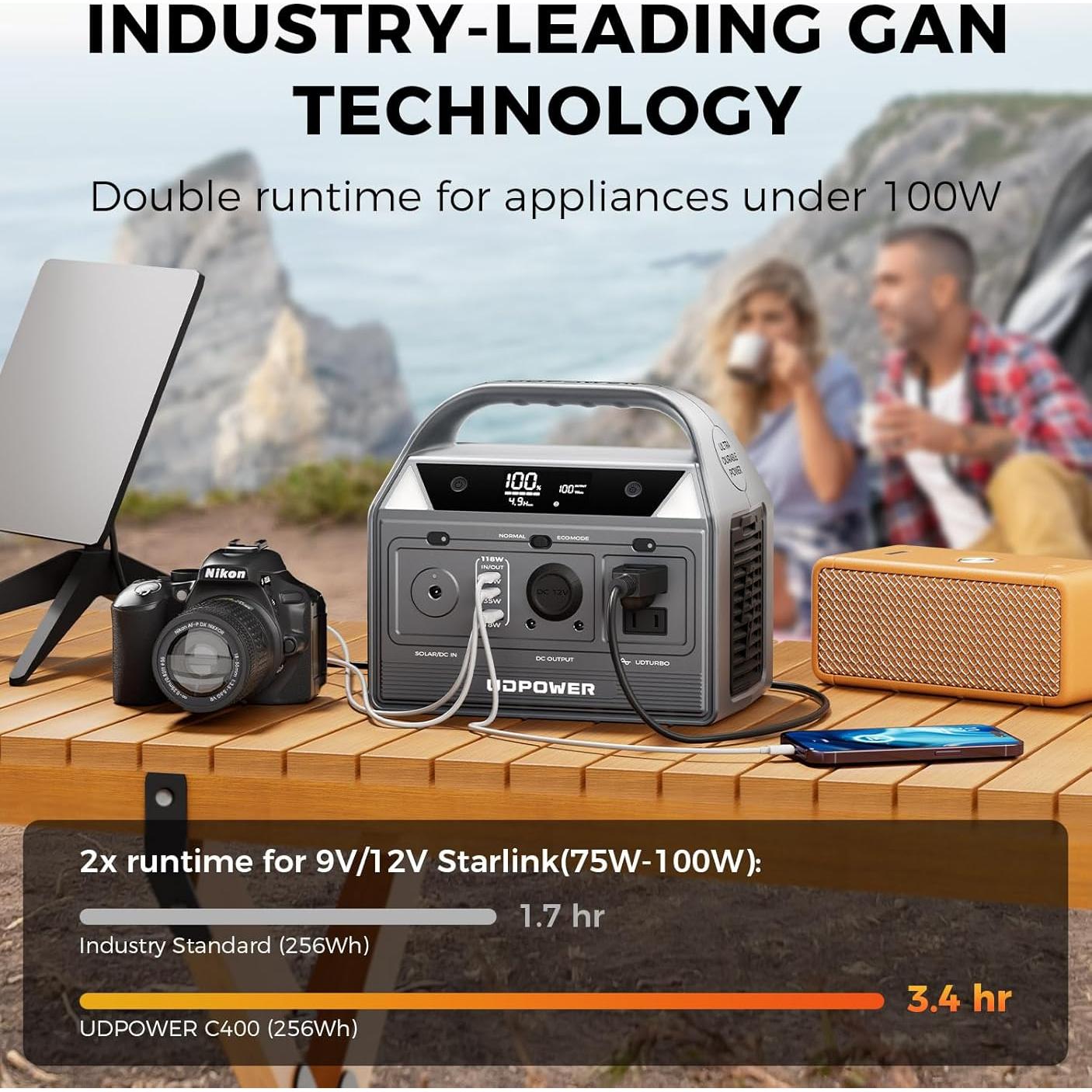 Generador Solar Portátil UDPOWER C400 + Panel Solar 40W