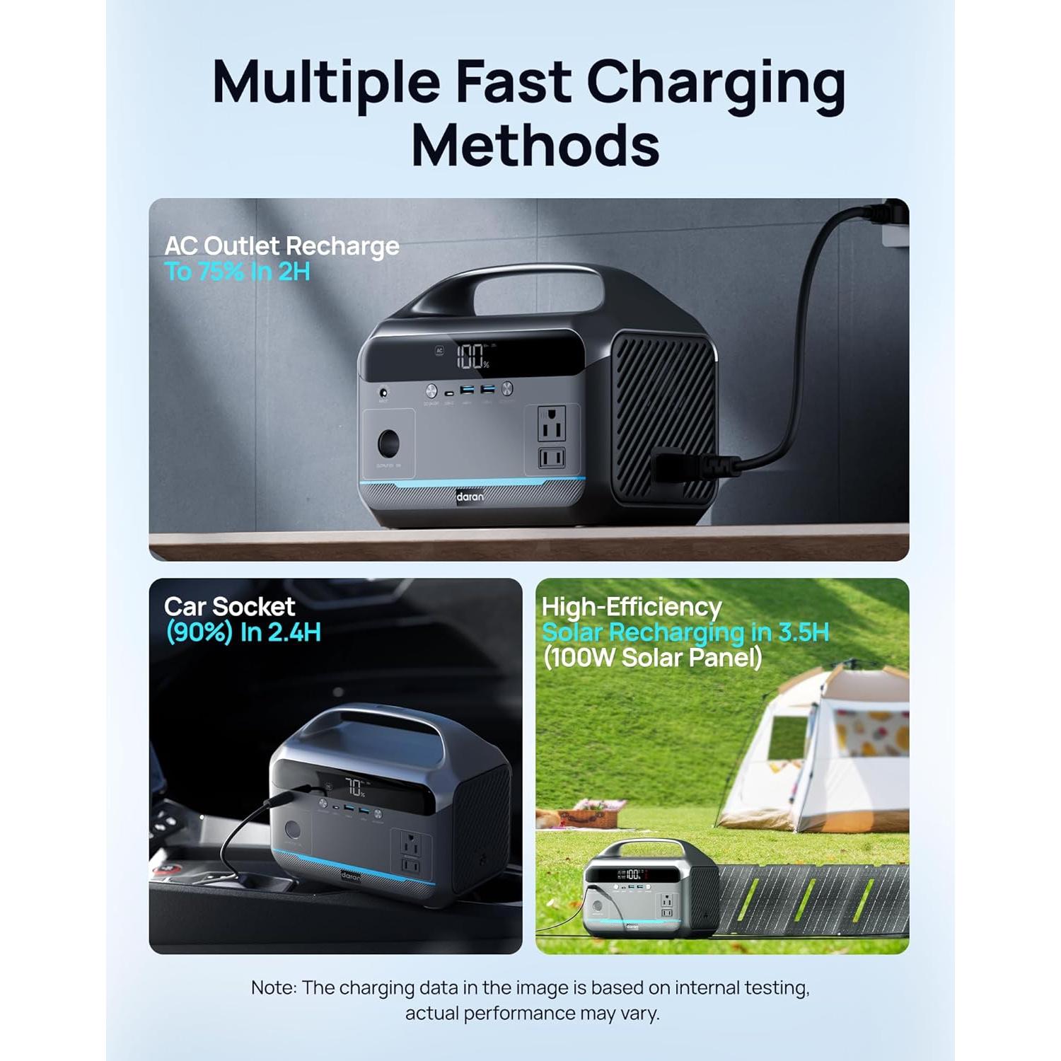 Estación de Energía Portátil DARAN 350W 288Wh Batería LiFePO4
