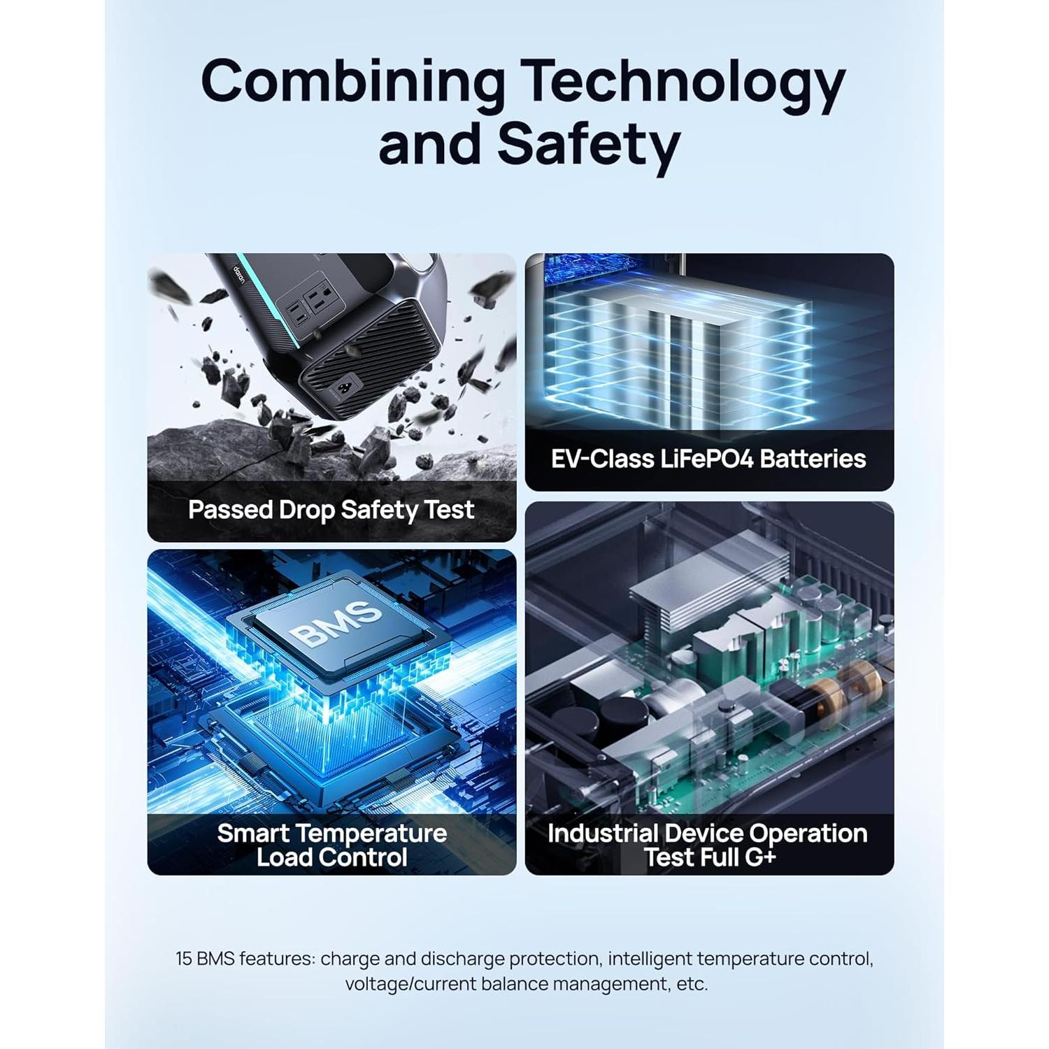 Estación de Energía Portátil DARAN 350W 288Wh Batería LiFePO4