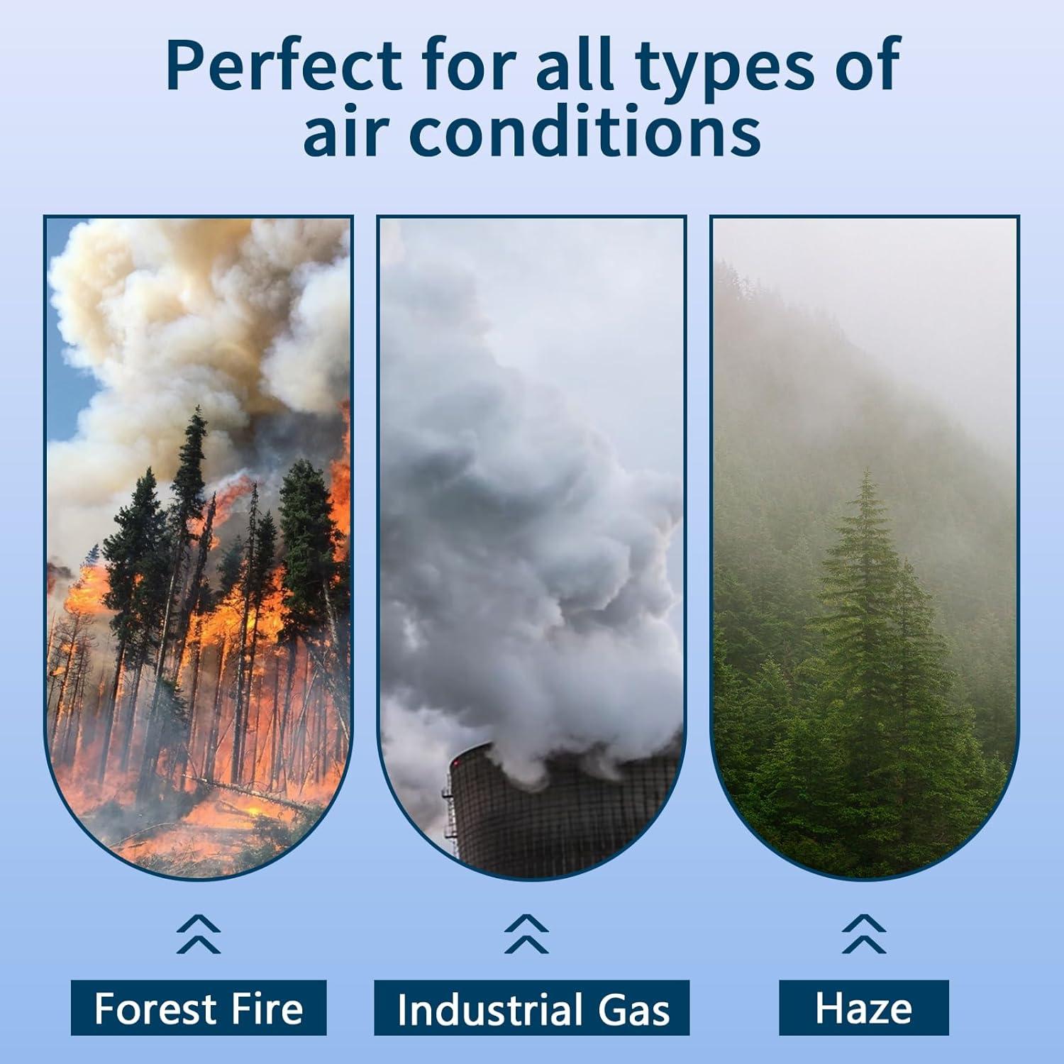 Filtro de Reemplazo Improvedhand Core 300 para Purificador Levoit