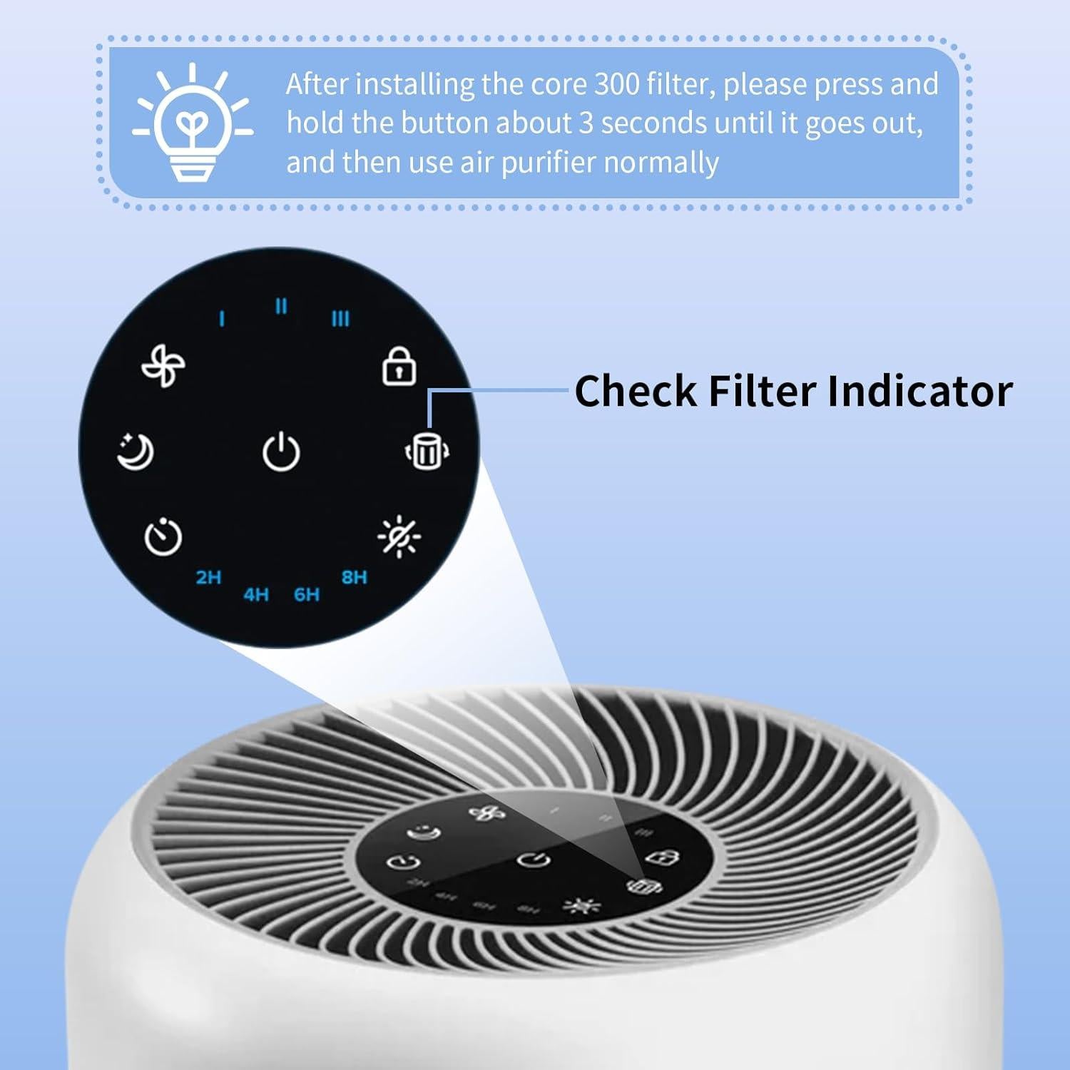 Filtro de Reemplazo Improvedhand Core 300 para Purificador Levoit