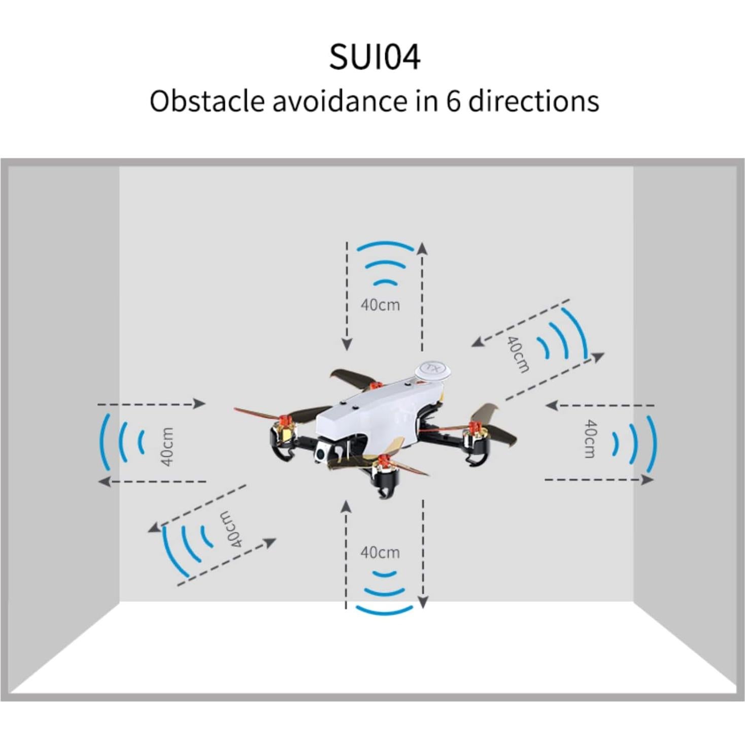 Sensor Ultrasonico Radiolink SUI04 para Drones y Robots