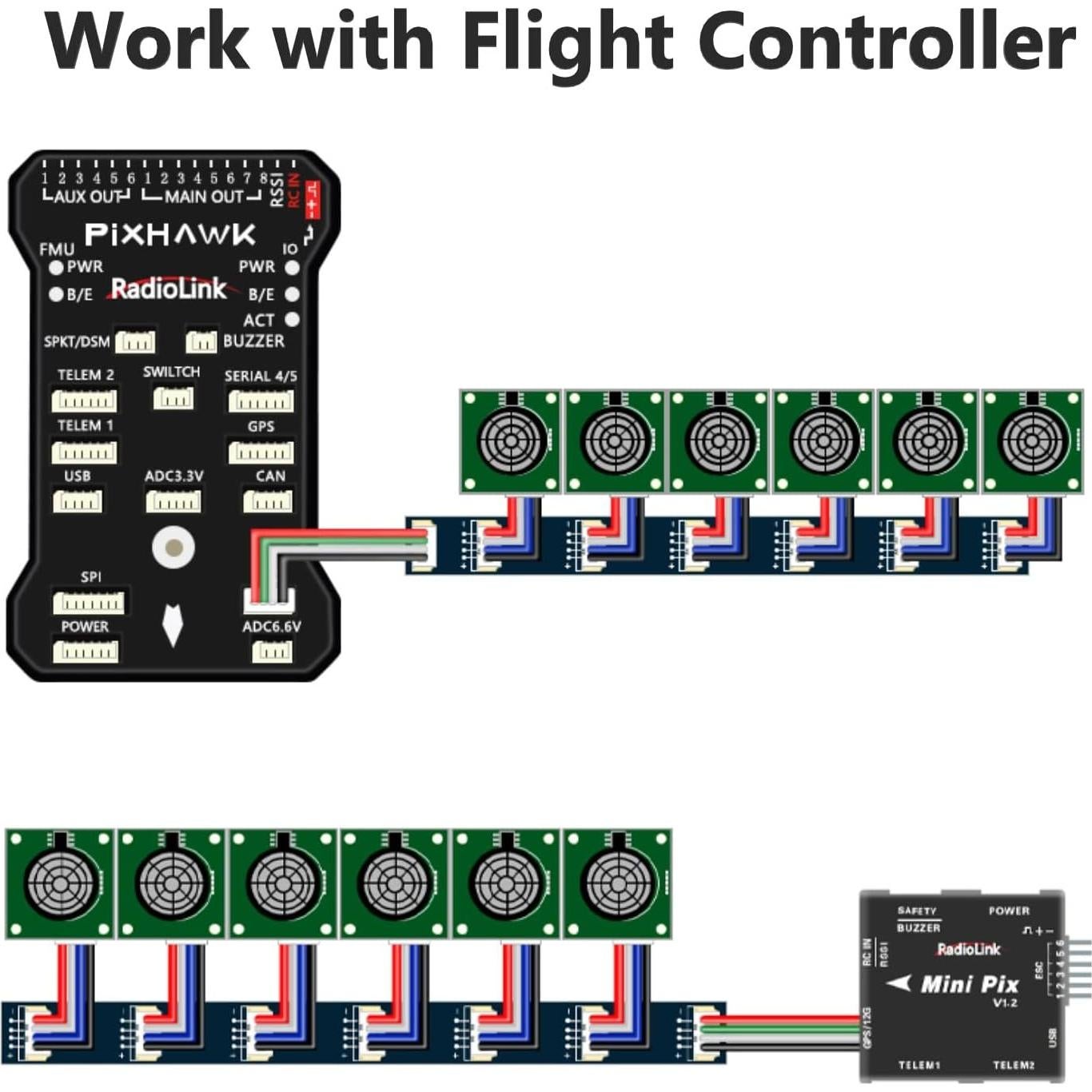 Sensor Ultrasonico Radiolink SUI04 para Drones y Robots