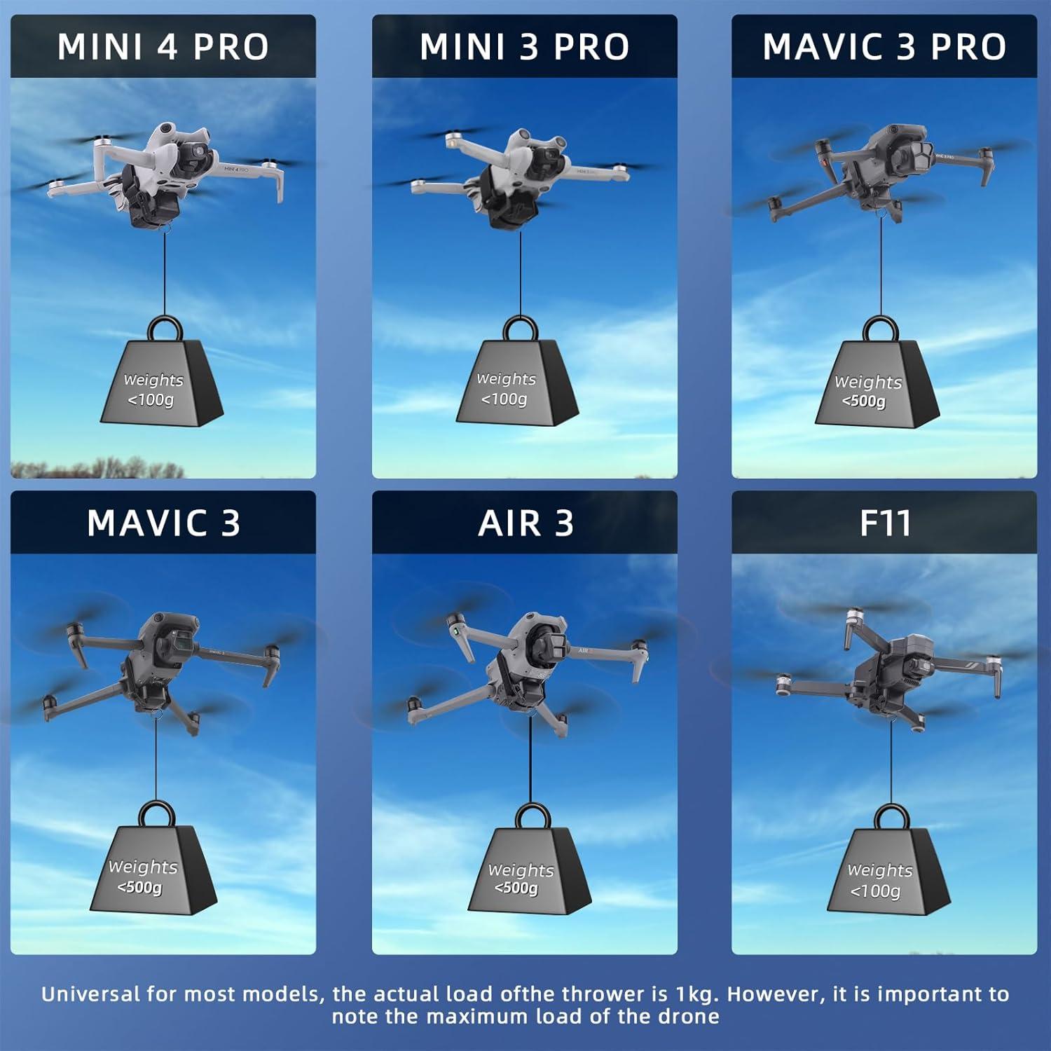 Sistema de Lanzamiento de Carga BRDRC para Drones - 1kg