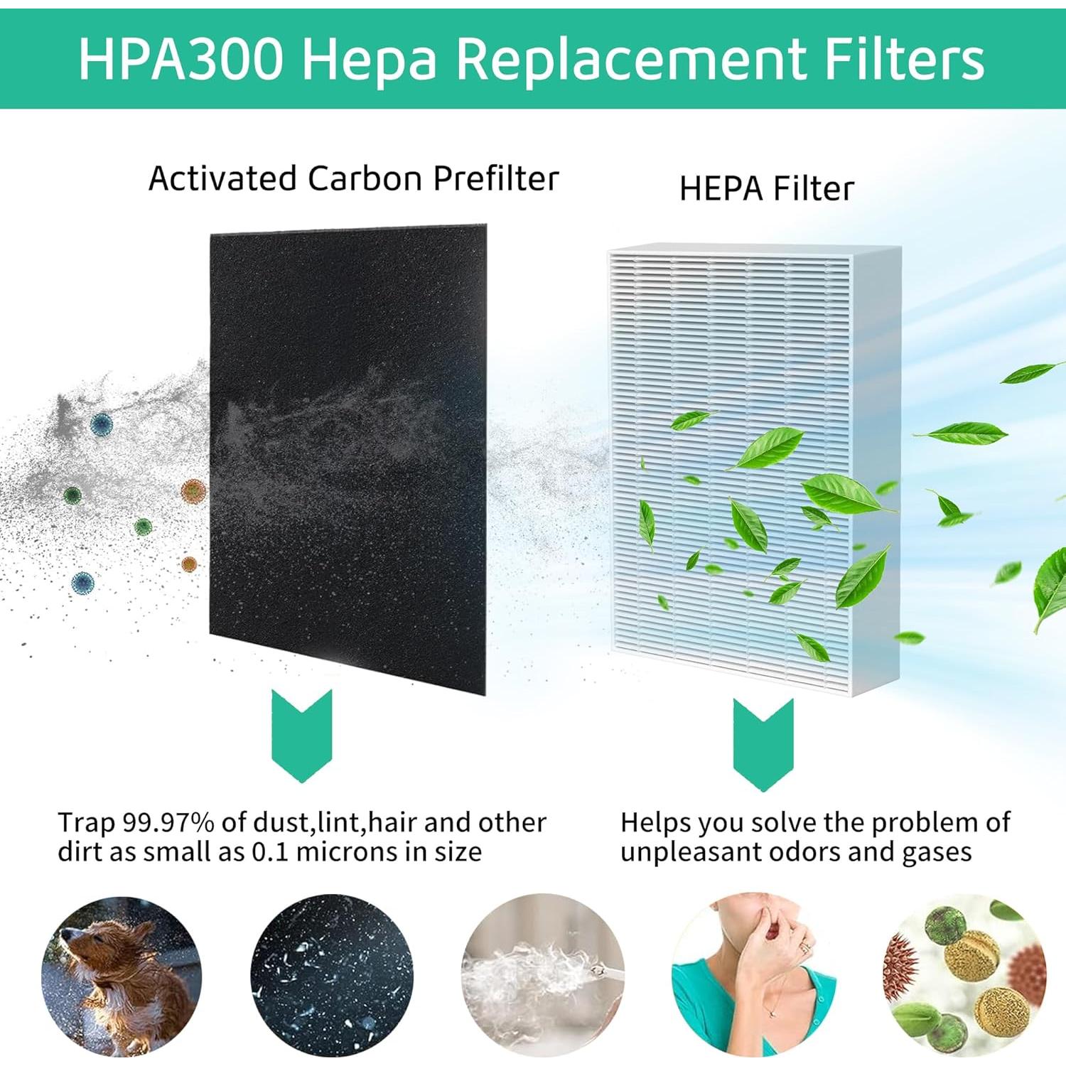 Filtro HEPA HPA300 Musslan 3 Reemplazos + 4 Filtros Carbono