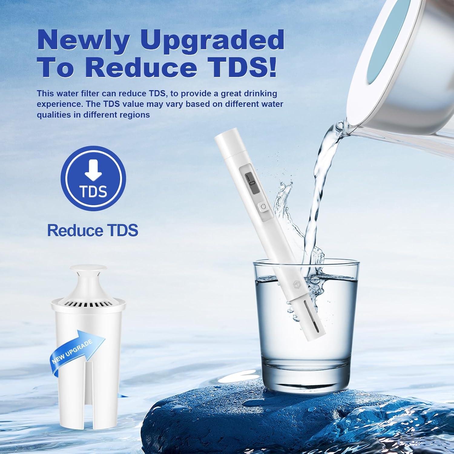 Filtros de Agua BREAUILL 2 Pcs - Reducen Cloro y TDS