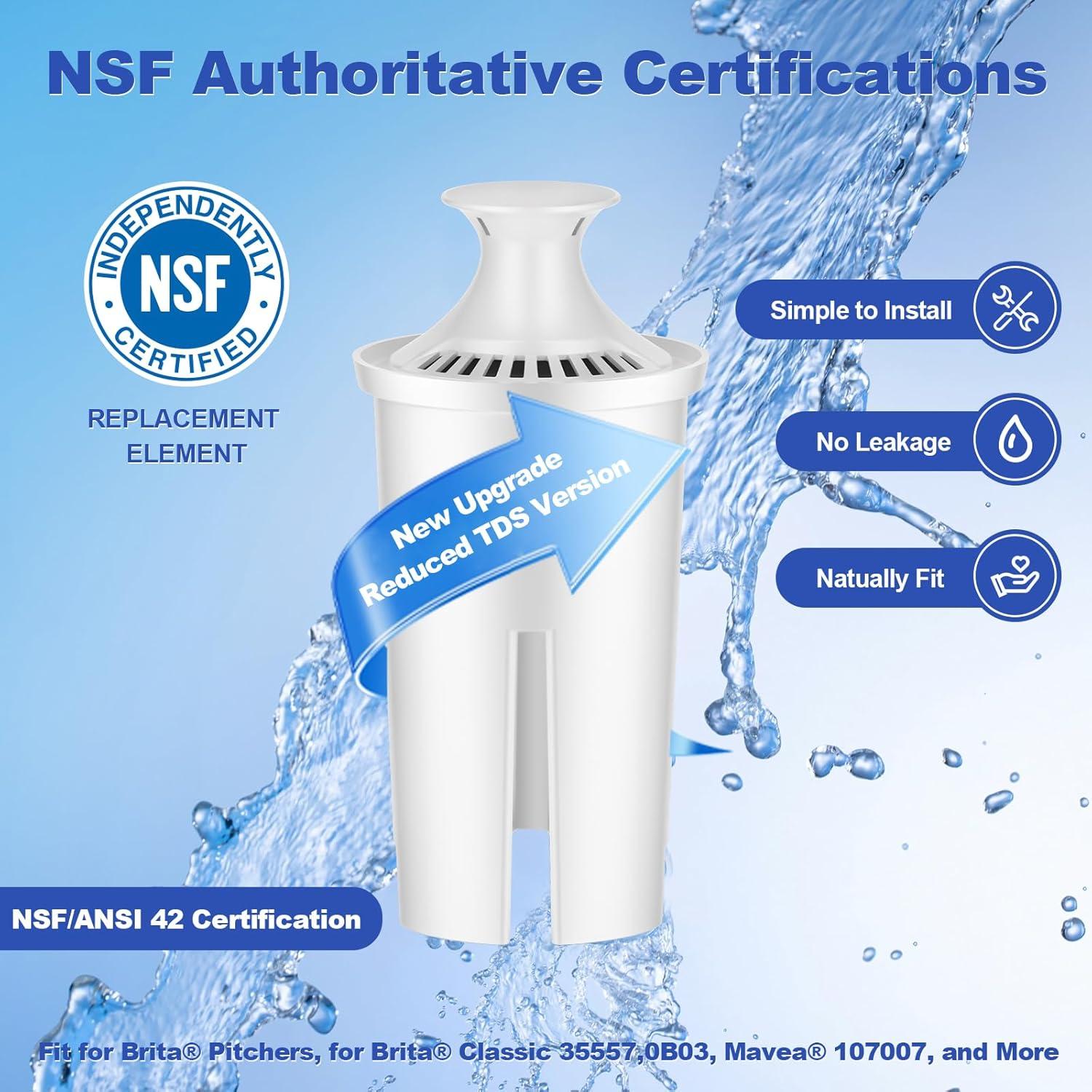 Filtros de Agua BREAUILL 2 Pcs - Reducen Cloro y TDS