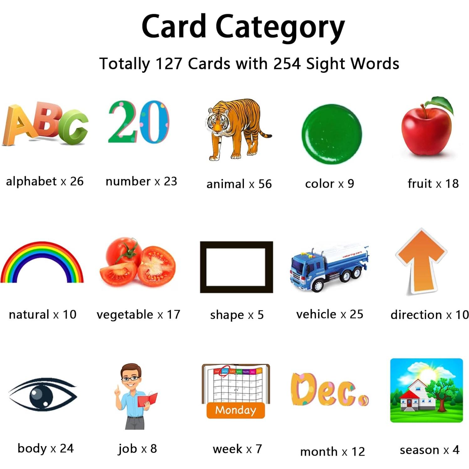 Juguete Educativo Kidzdo Pocket - 254 Tarjetas de Palabras