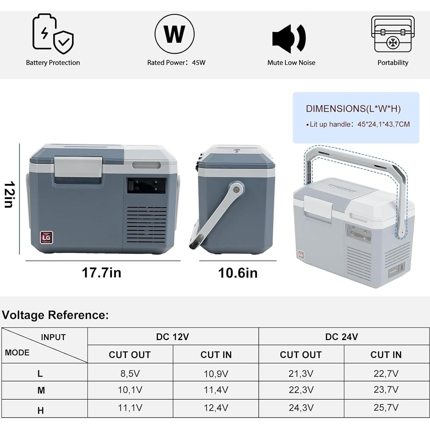 Nevera Portátil Alpicool LGMP8 8 Cuartos 12V para Camping