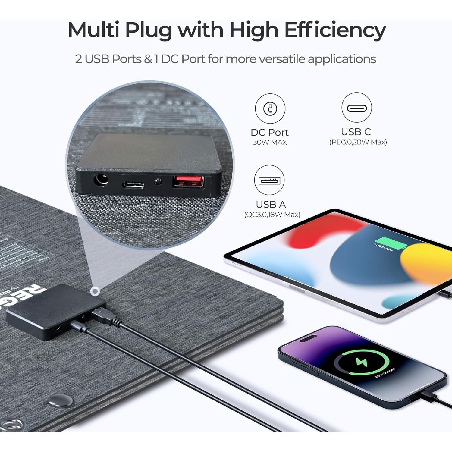 Panel Solar Portátil Plegable Renogy 30W, Carga Rápida USB-C