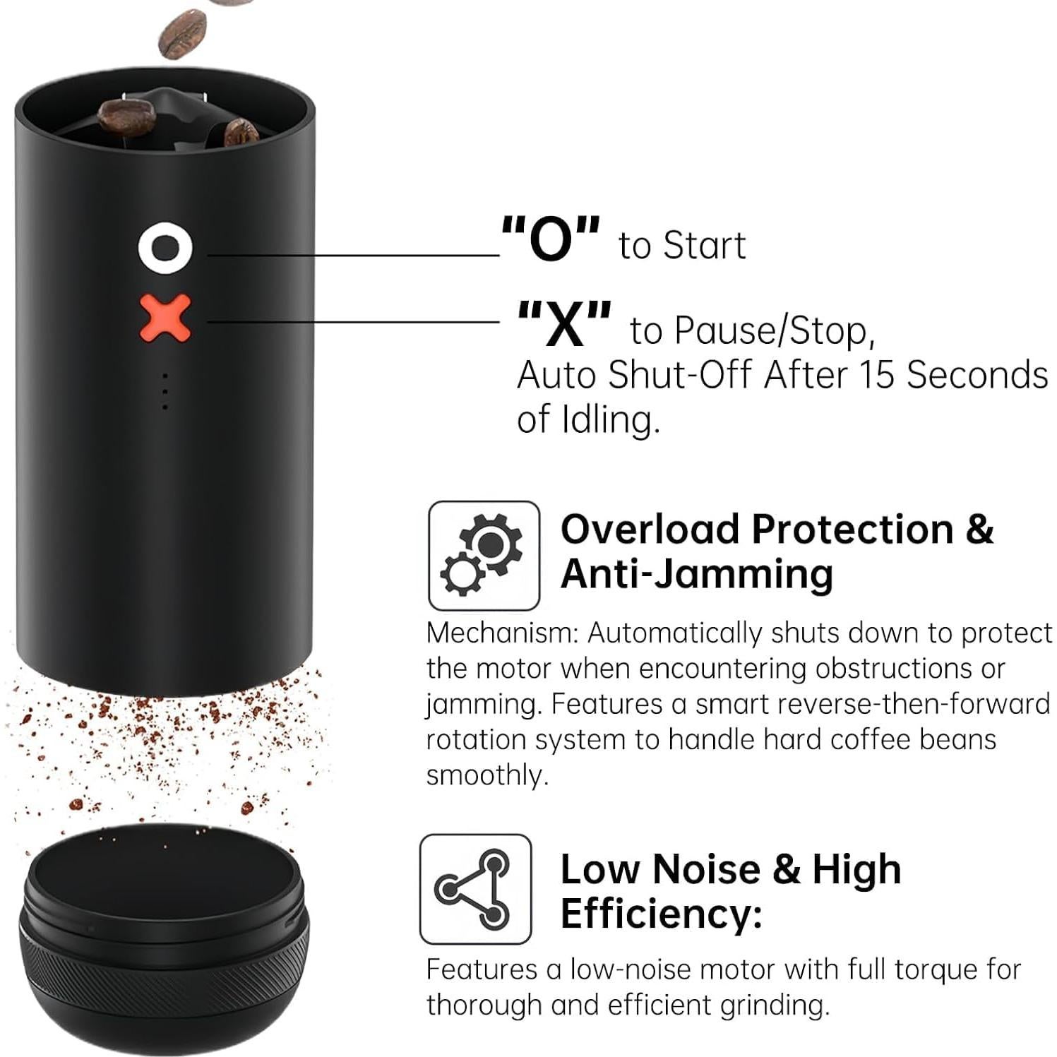 Nuttii Burr Coffee Grinder – Electric, Portable, Small, Quiet Conical Burr Coffee Bean Mill, 20 Adjustable Settings for Espresso, Pour-Over, French, Press Moka for Home Travel Use (Almond Cream)