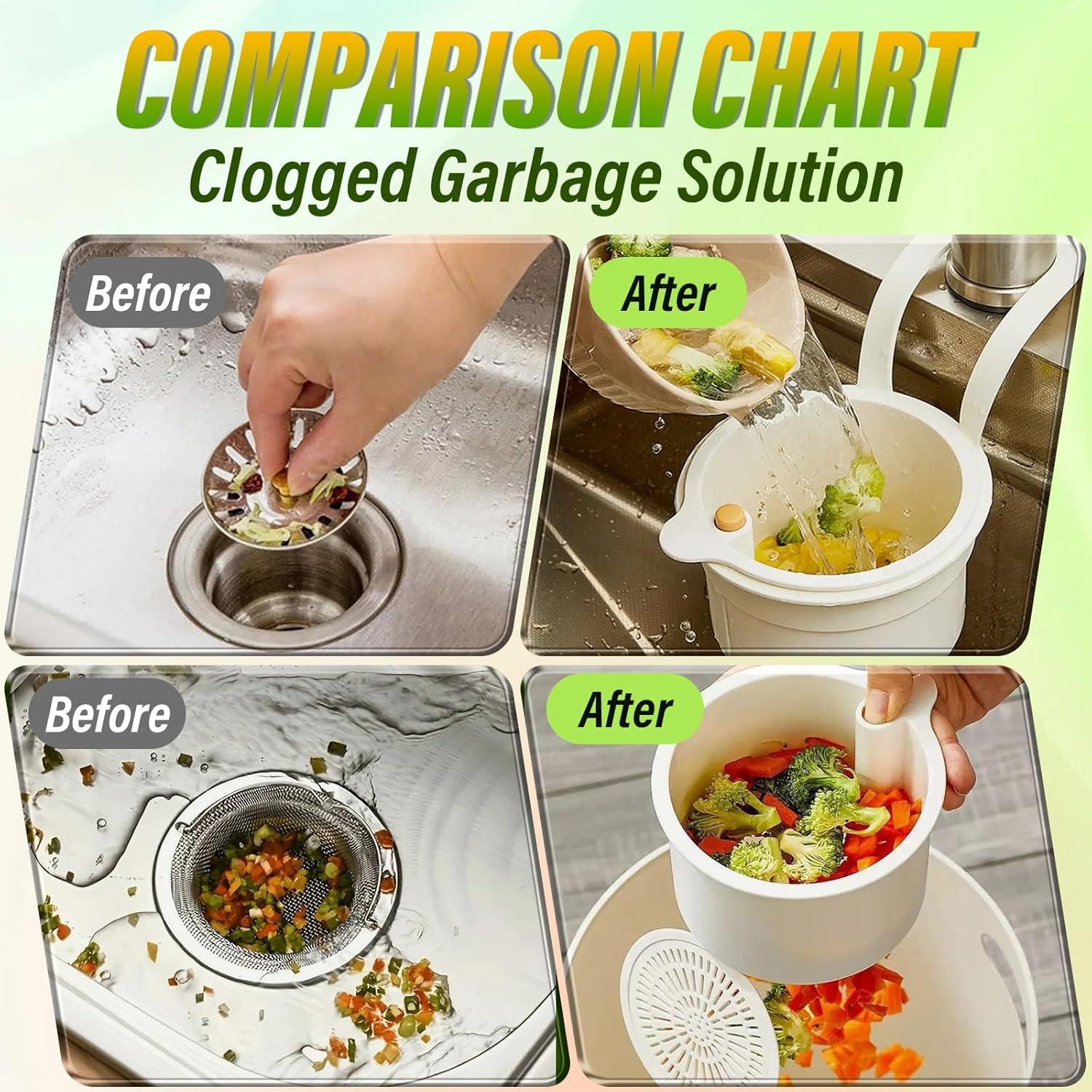 Canasta de Drenaje de Cocina CLORISLAND Verde Autolimpiante