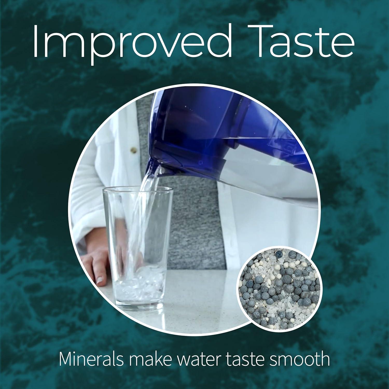 Jarra de Filtro de Agua Alcalina Santevia 9 Tazas - Purificadora