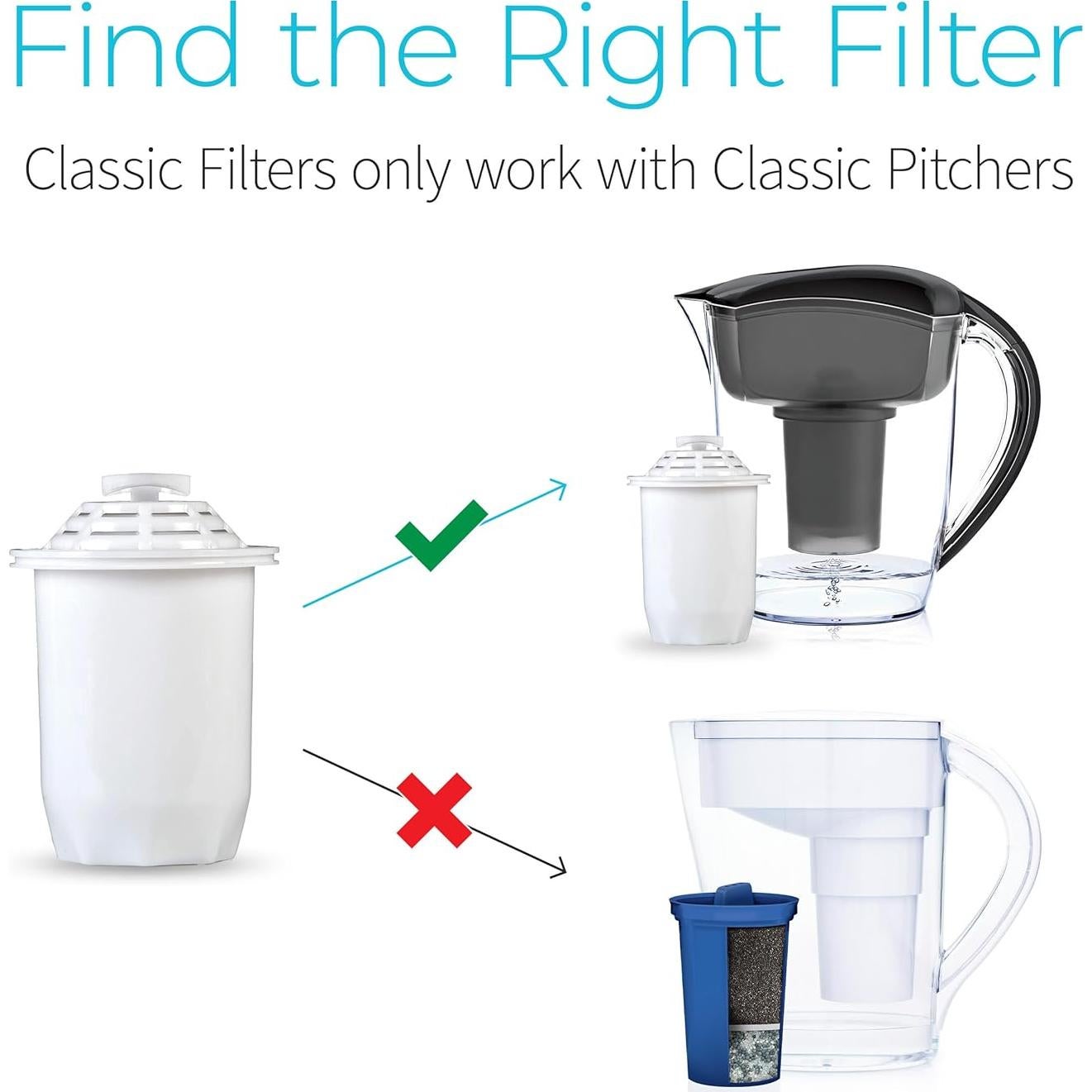 Jarra de Filtro de Agua Alcalina Santevia 9 Tazas - Purificadora