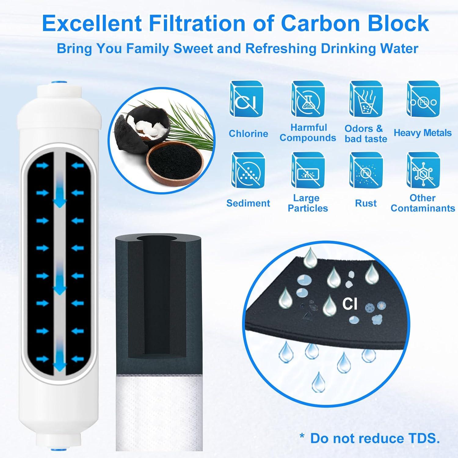 Kit de Filtro de Agua en Línea HAOCHEN con Válvula y Tubería 1/4"