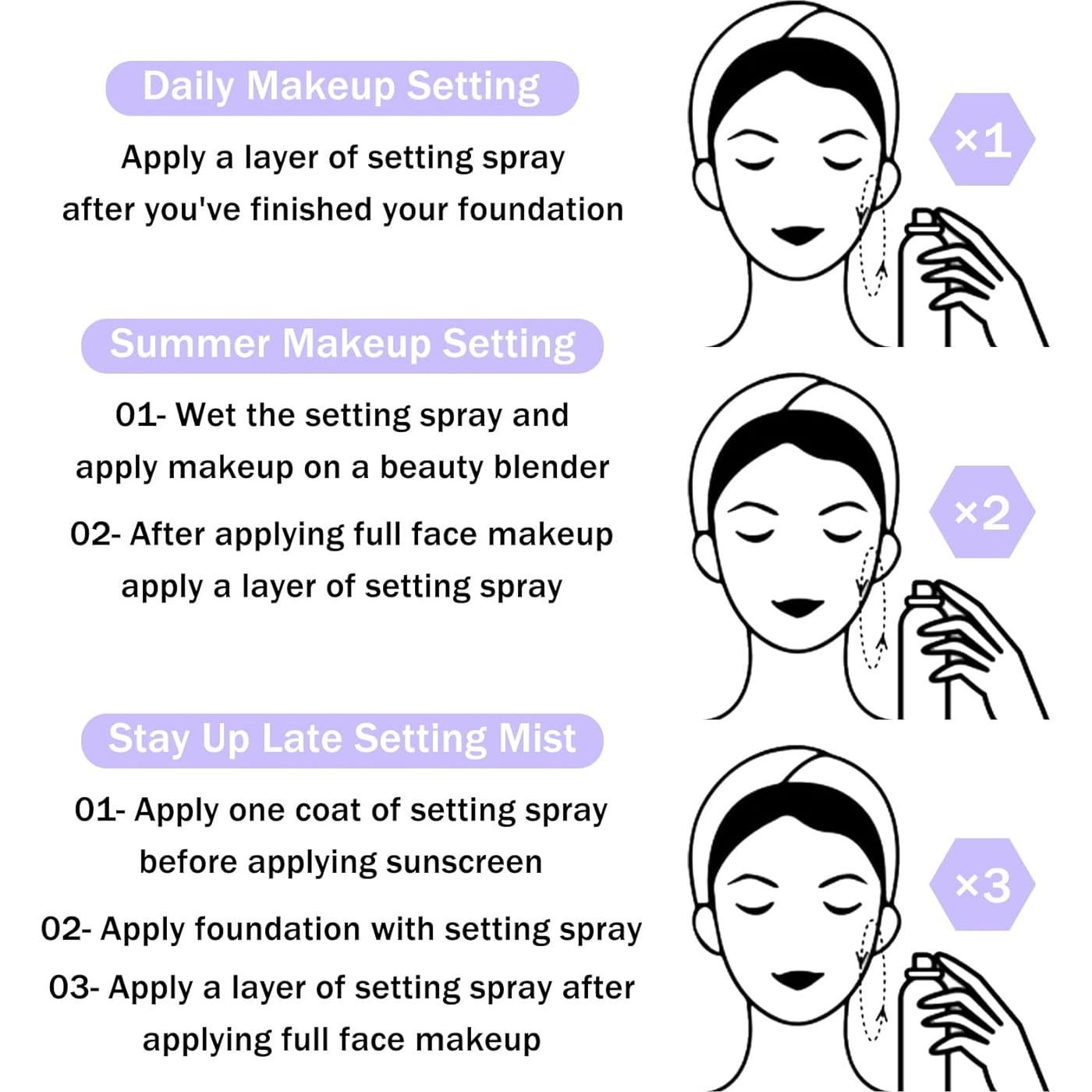 Set 2 Sprays Fijadores de Maquillaje Piel Mate y Brillante